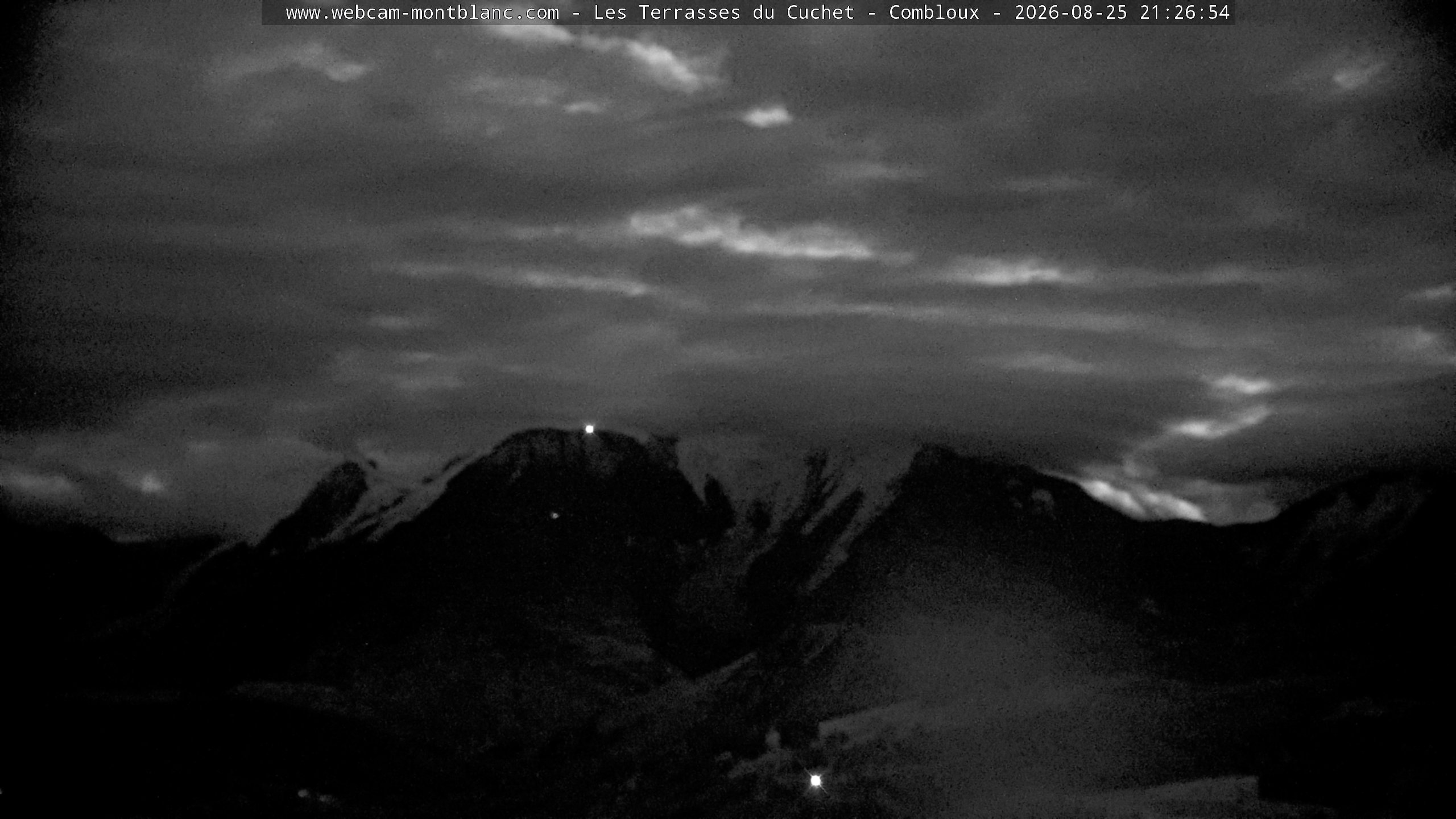 Mont Blanc
