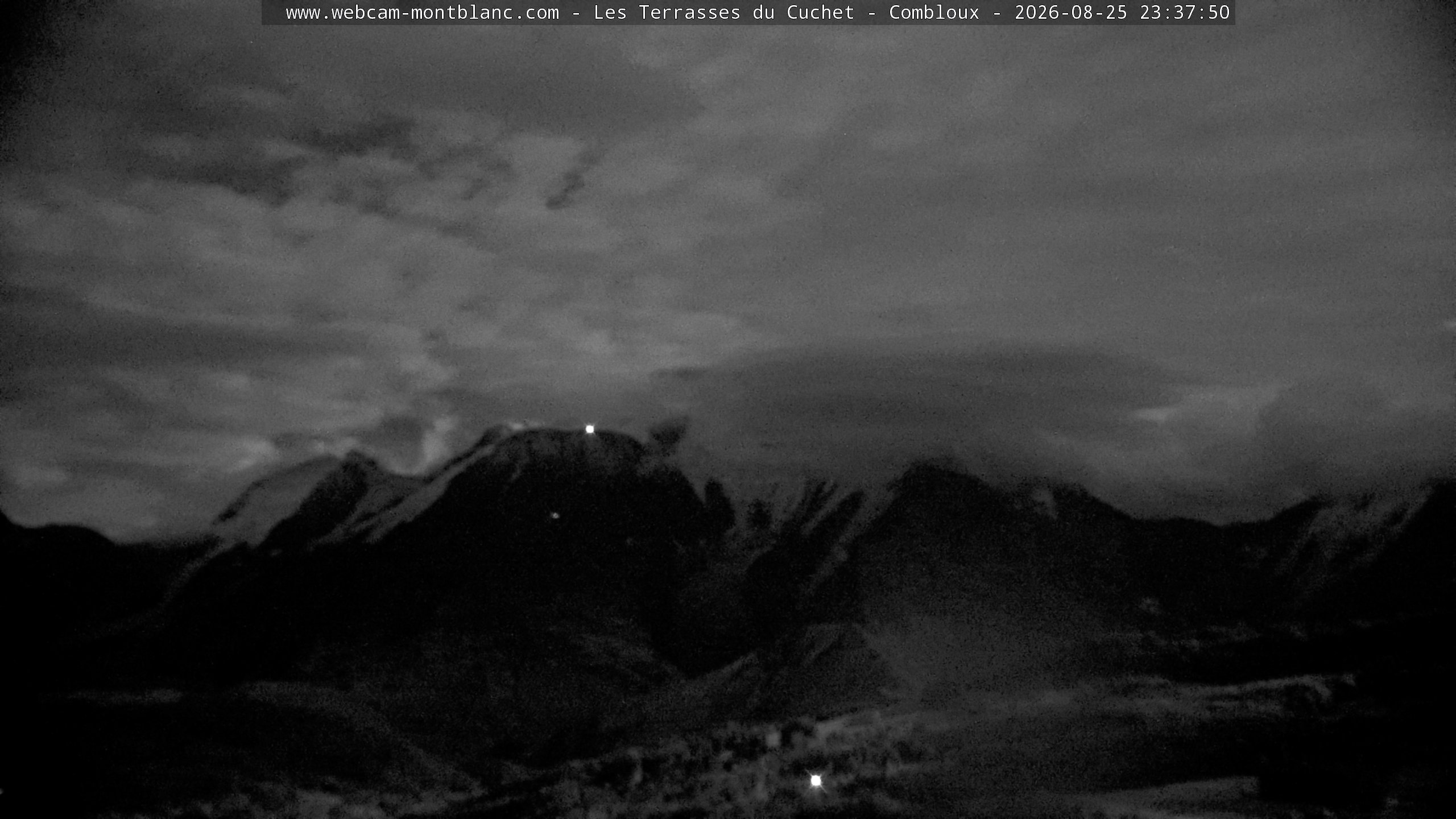 Mont Blanc
