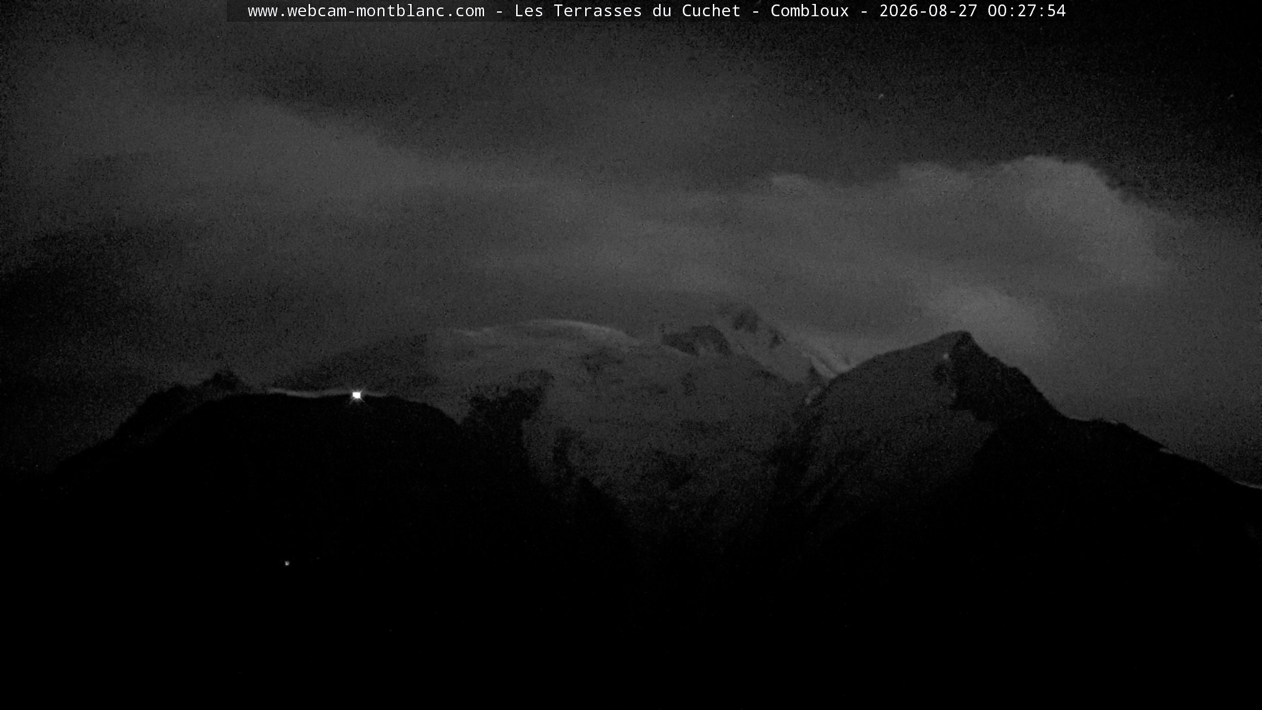 Mont Blanc