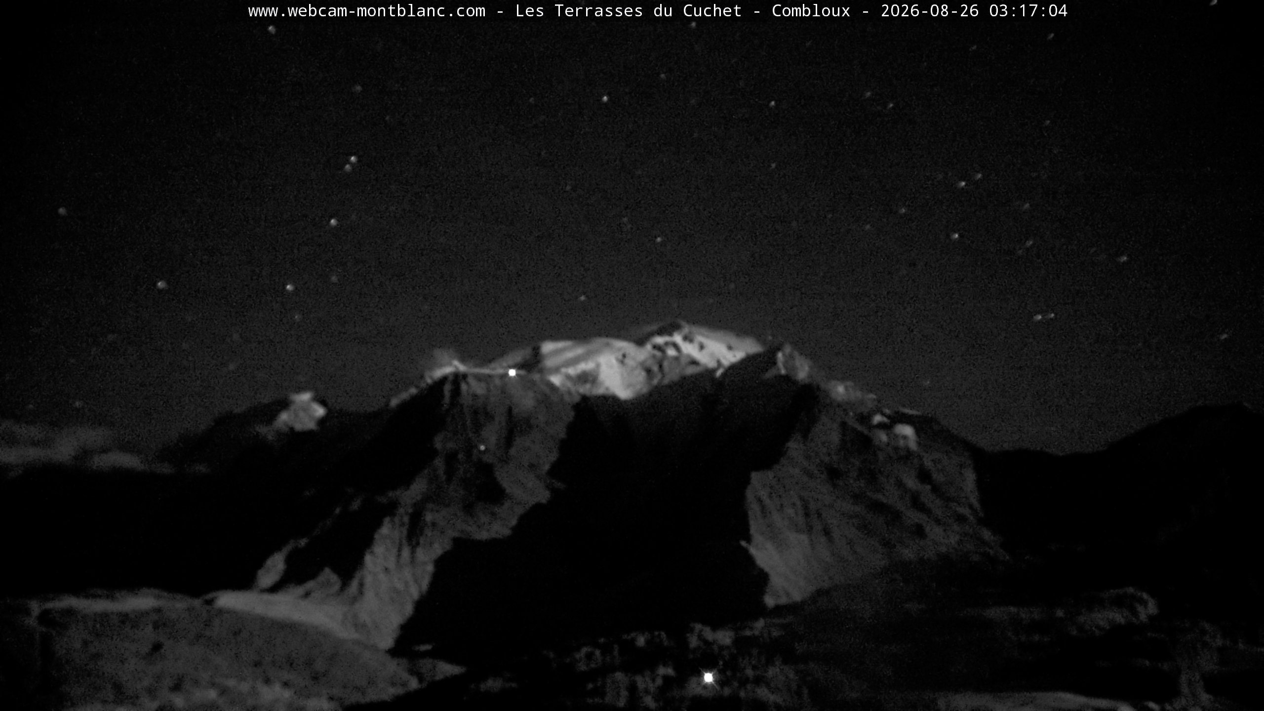 Mont Blanc