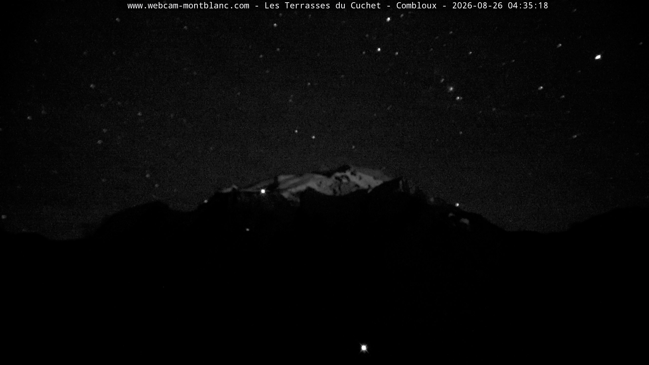 Mont Blanc