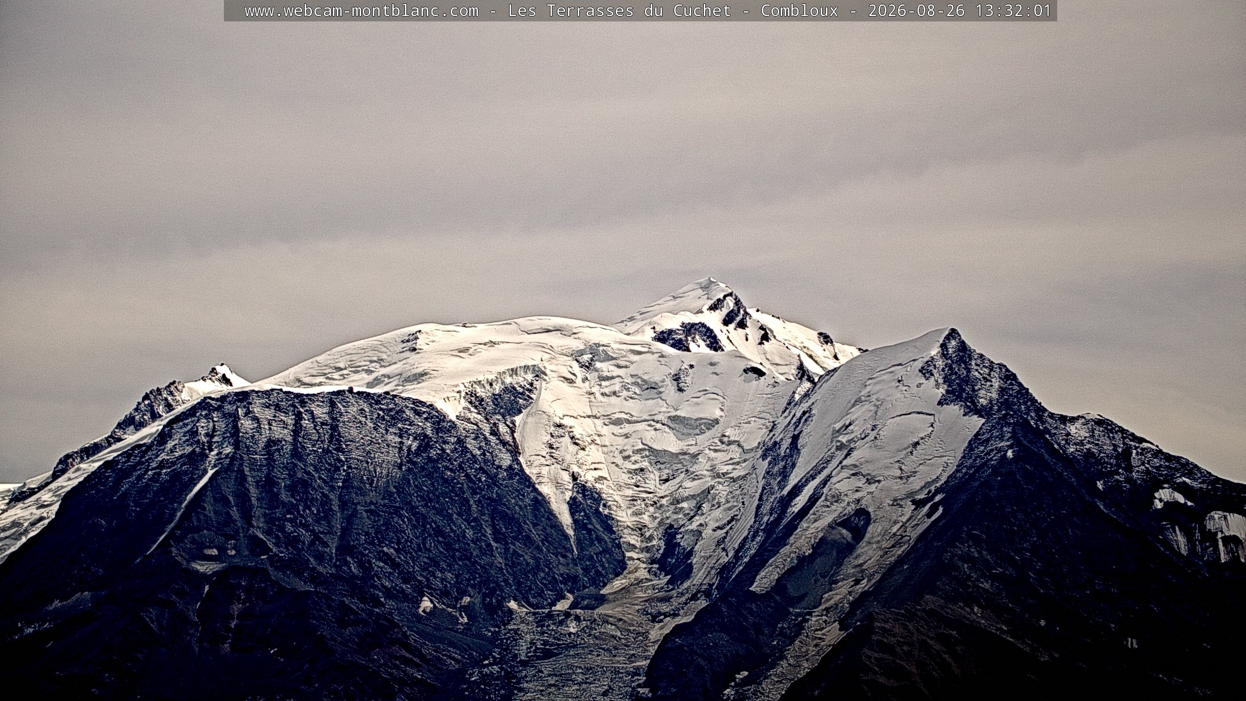 Mont Blanc