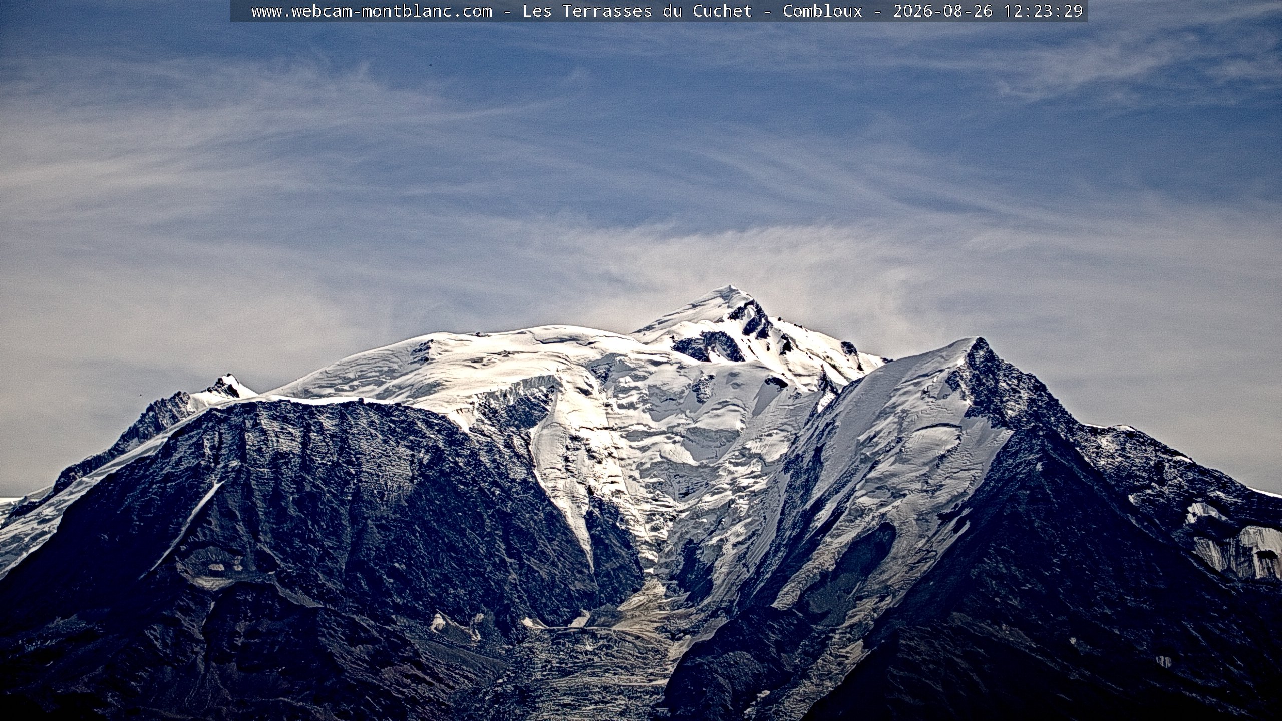 Mont Blanc