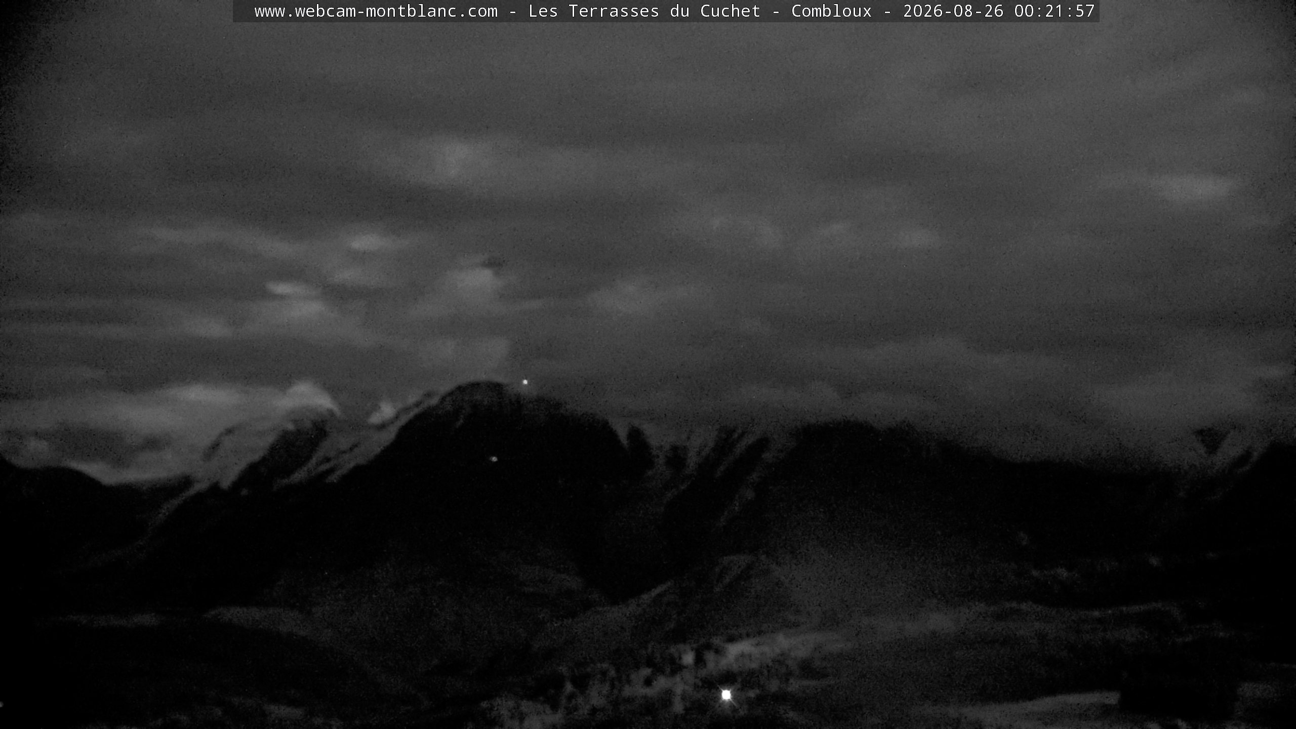 Mont Blanc