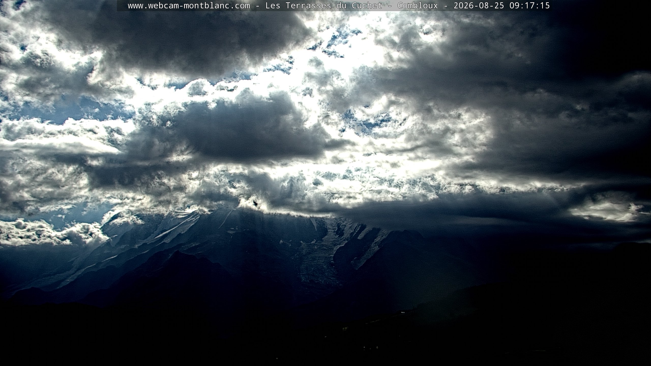 Mont Blanc