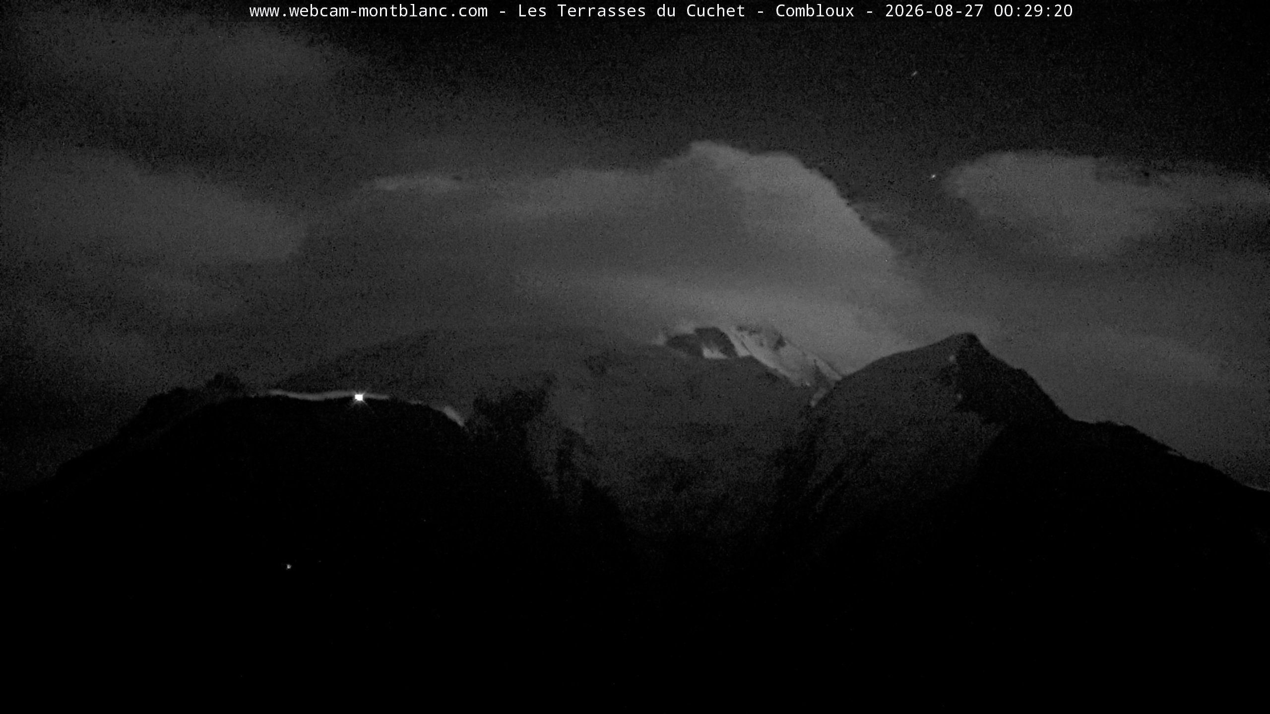 Mont Blanc