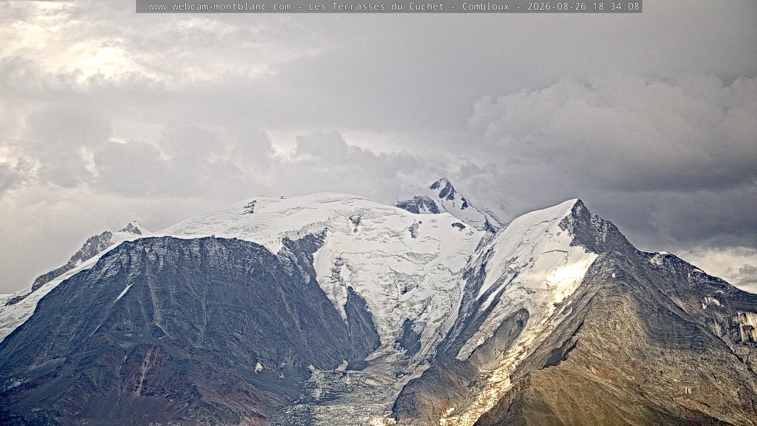 Mont Blanc