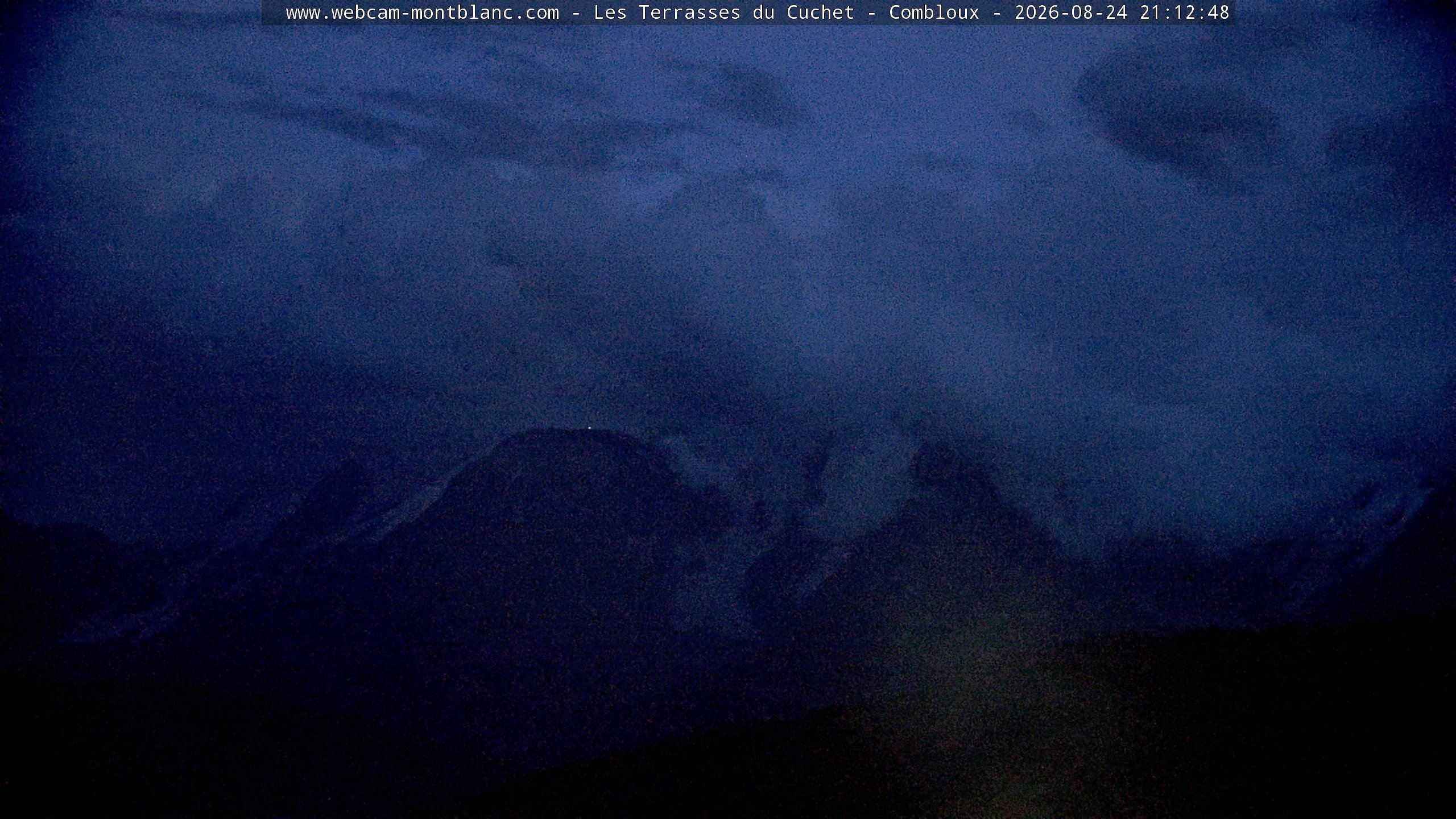 Mont Blanc