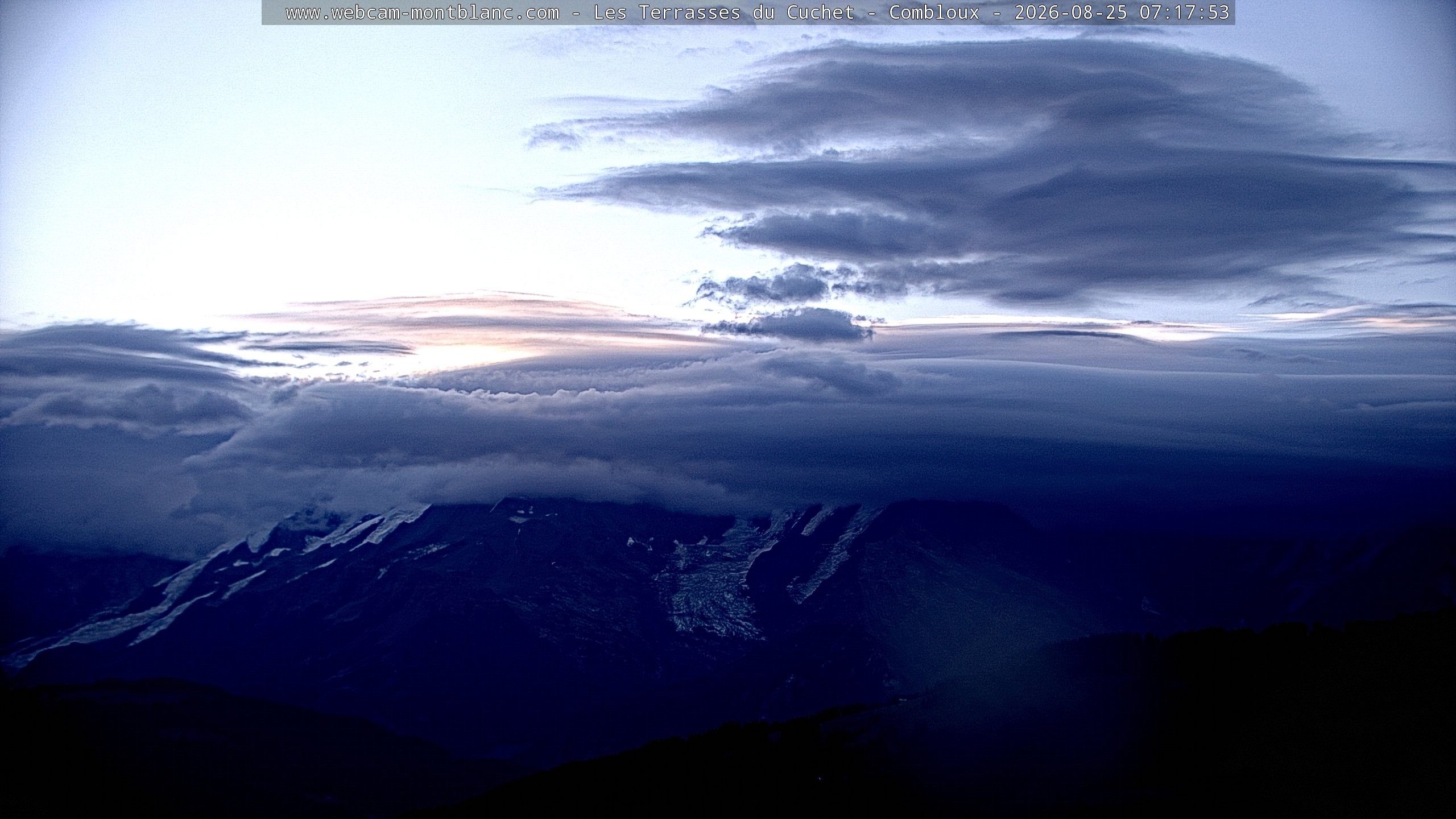 Mont Blanc