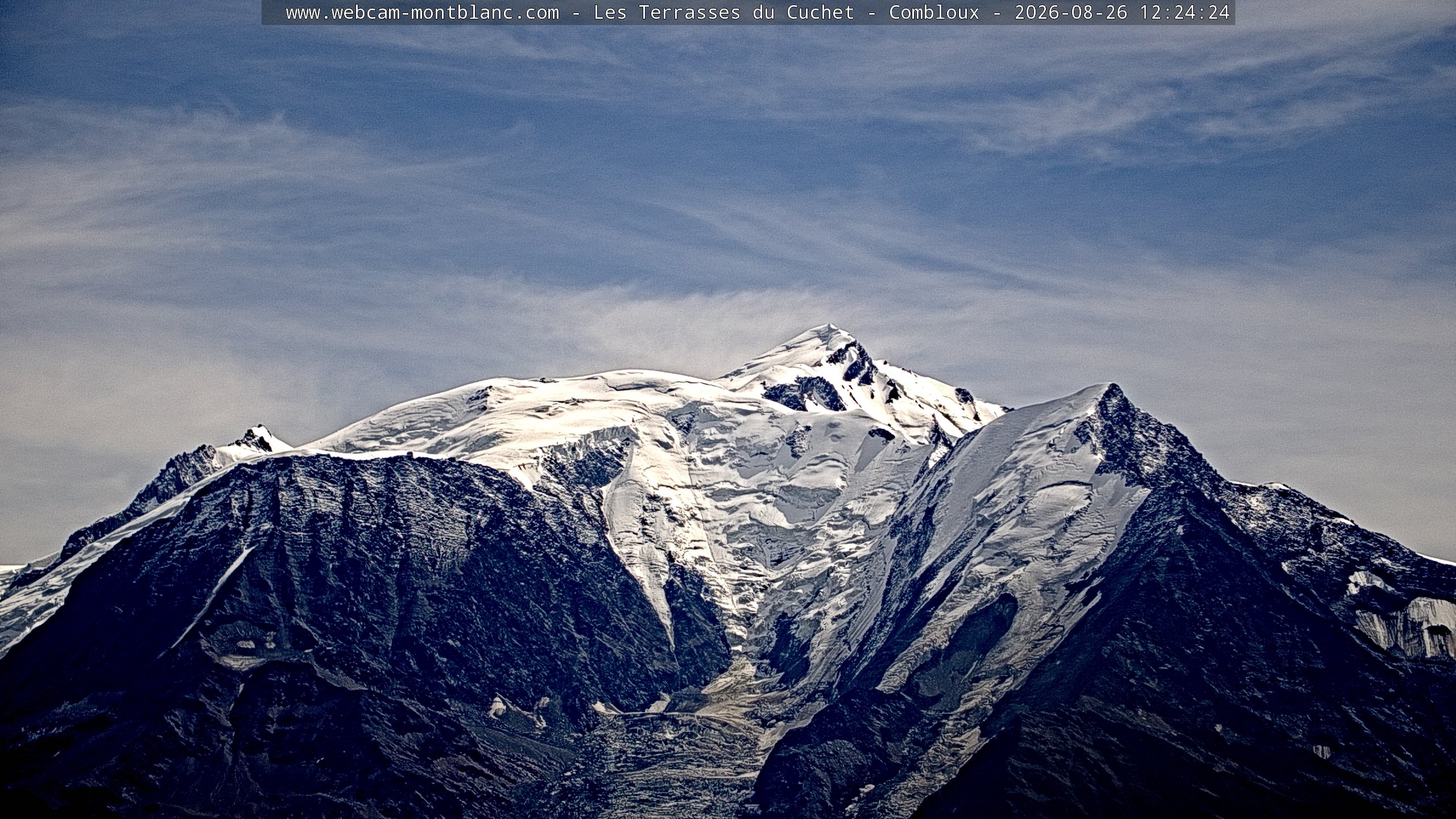 Mont Blanc