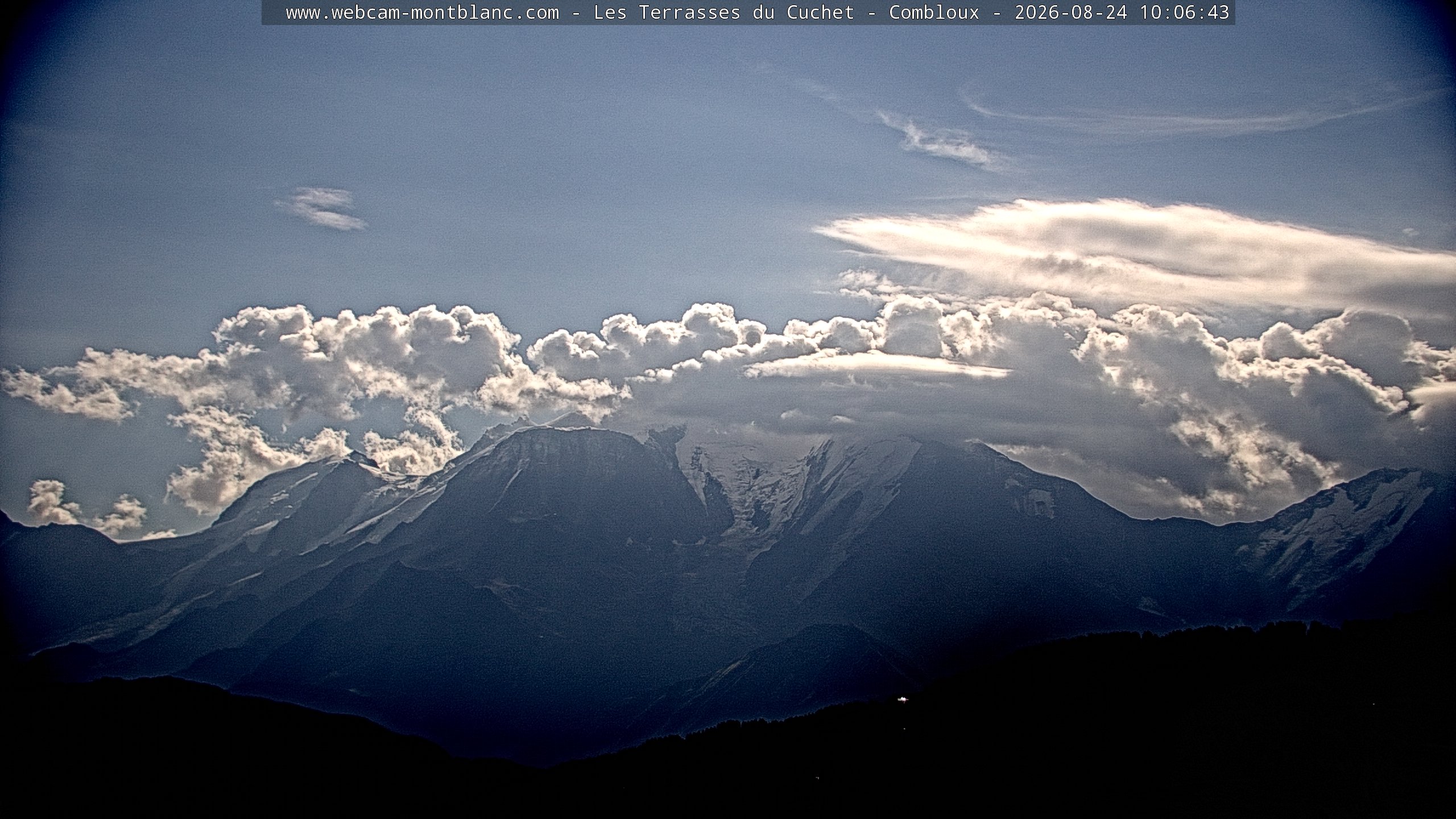 Mont Blanc