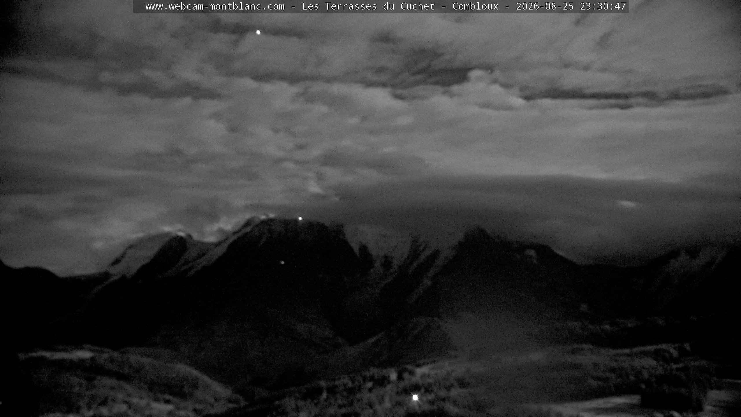 Mont Blanc