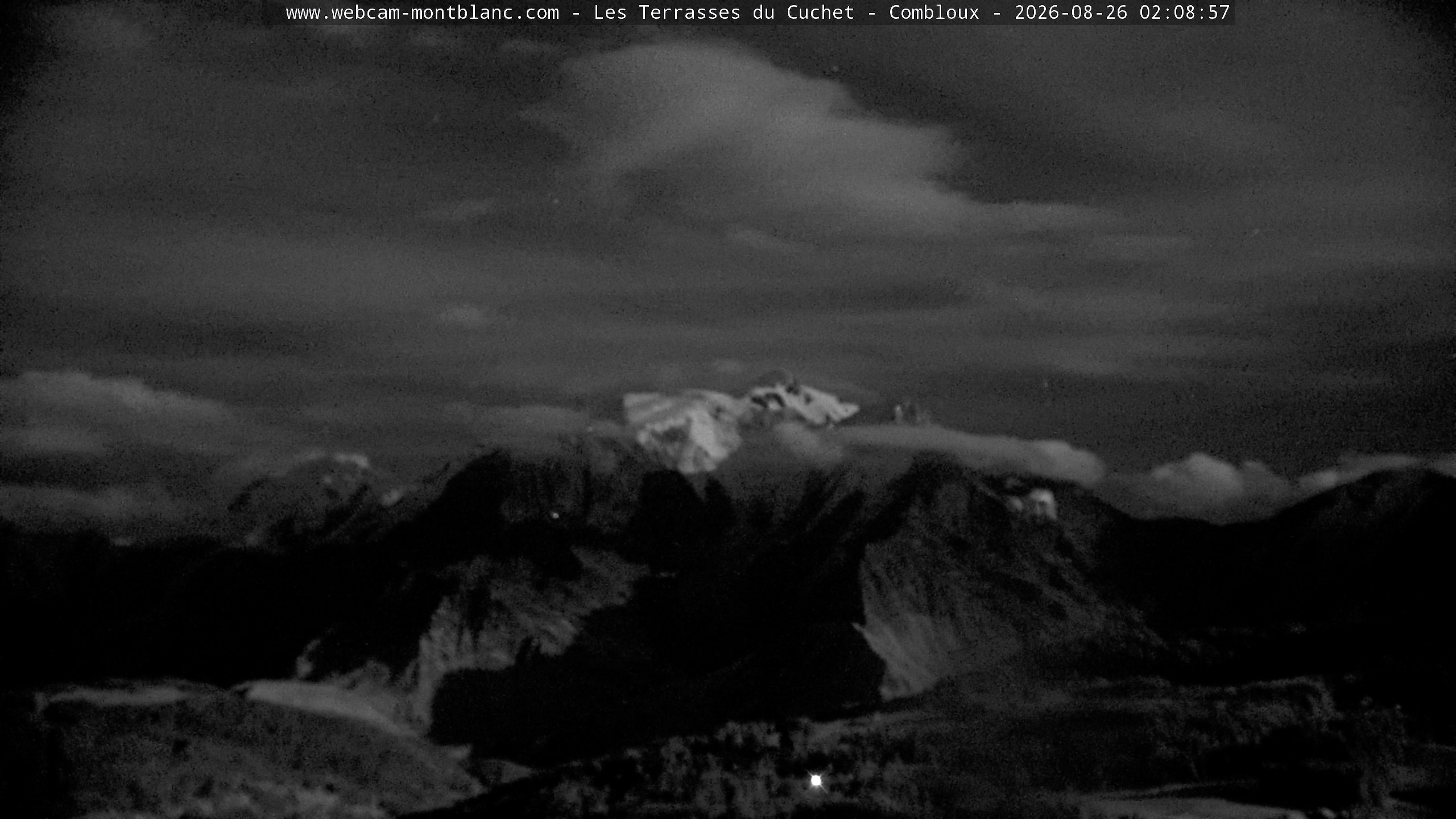 Mont Blanc