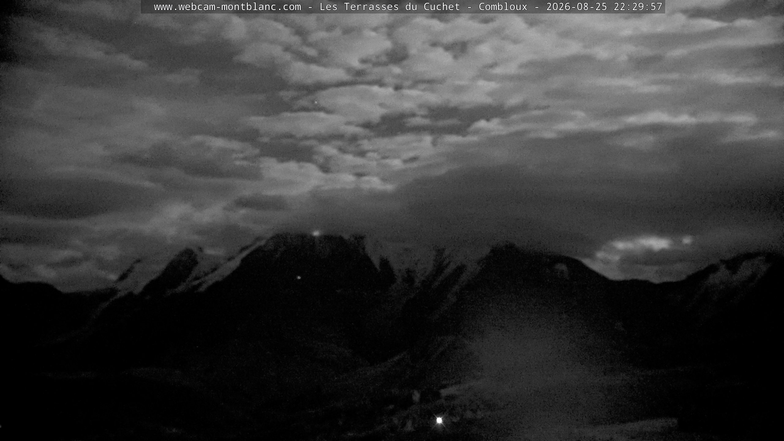 Mont Blanc