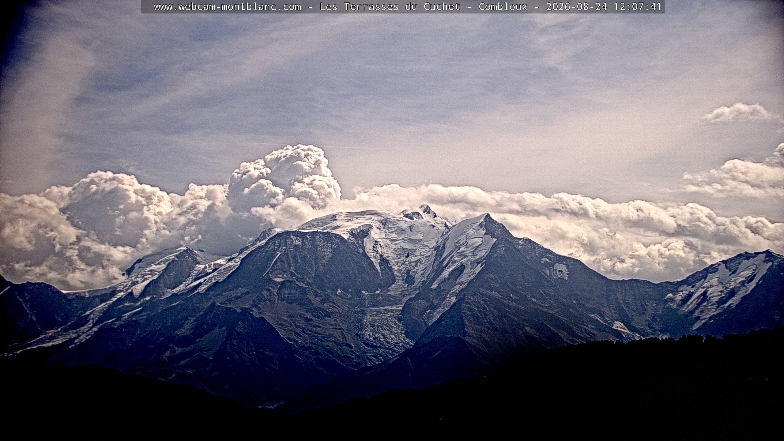 Mont Blanc