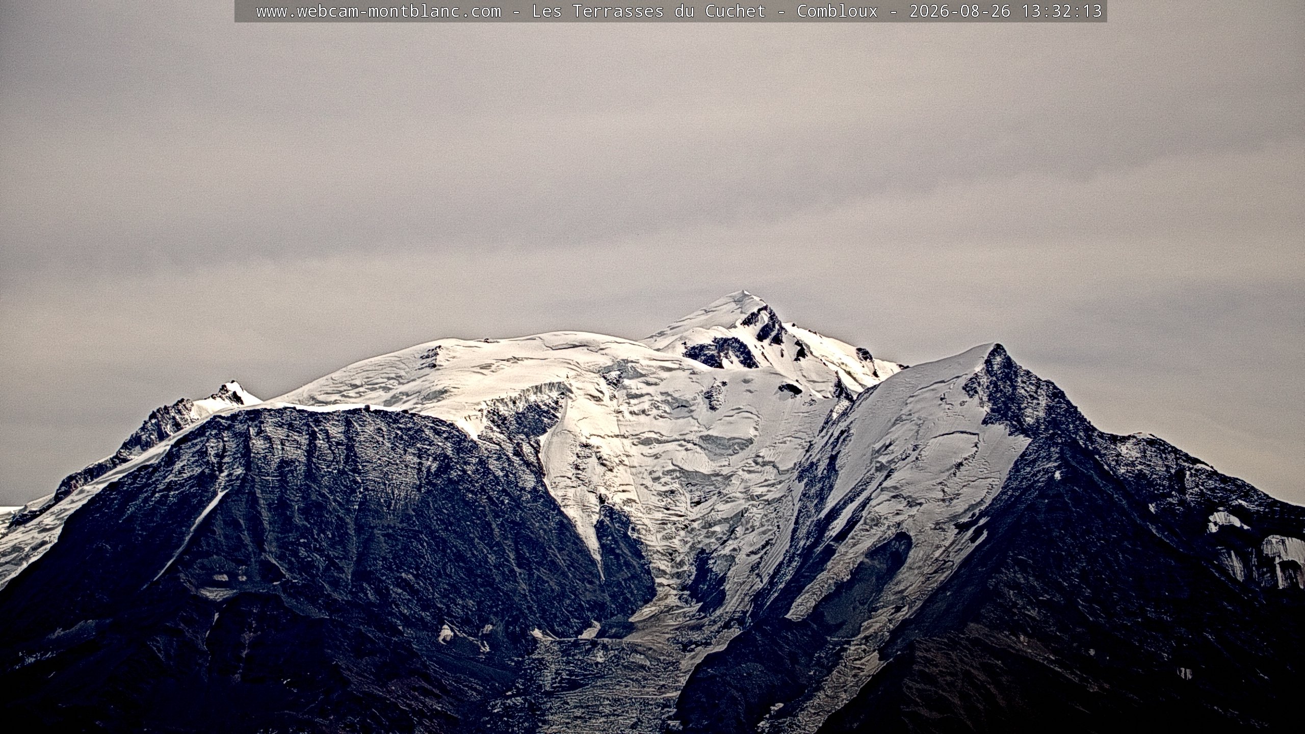 Mont Blanc