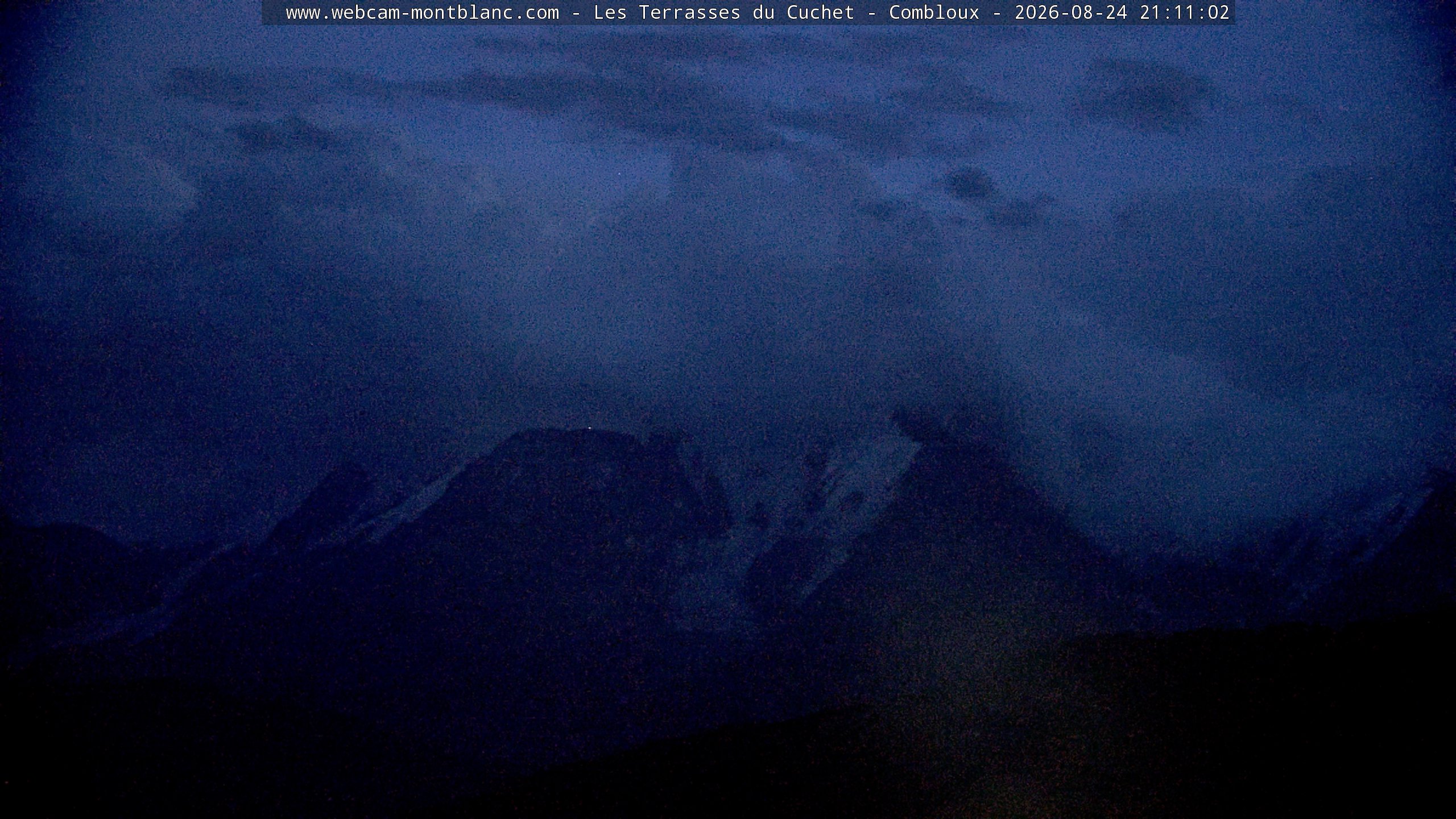 Mont Blanc