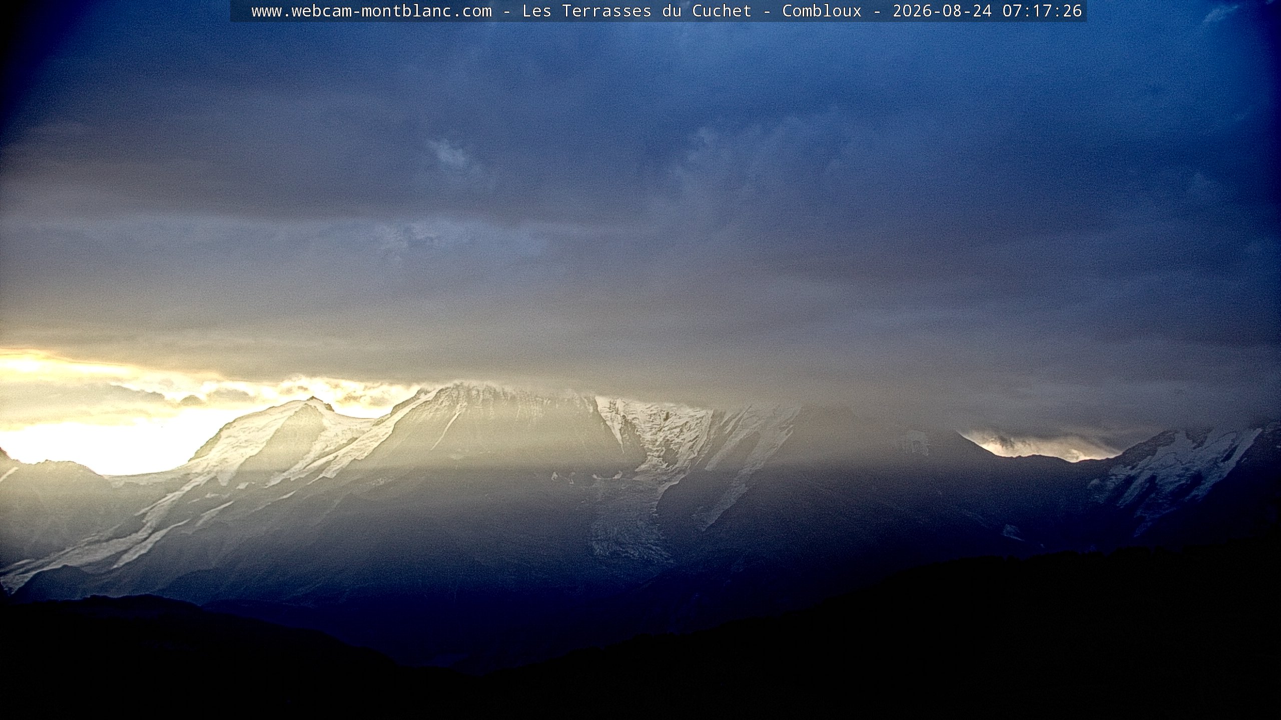Mont Blanc