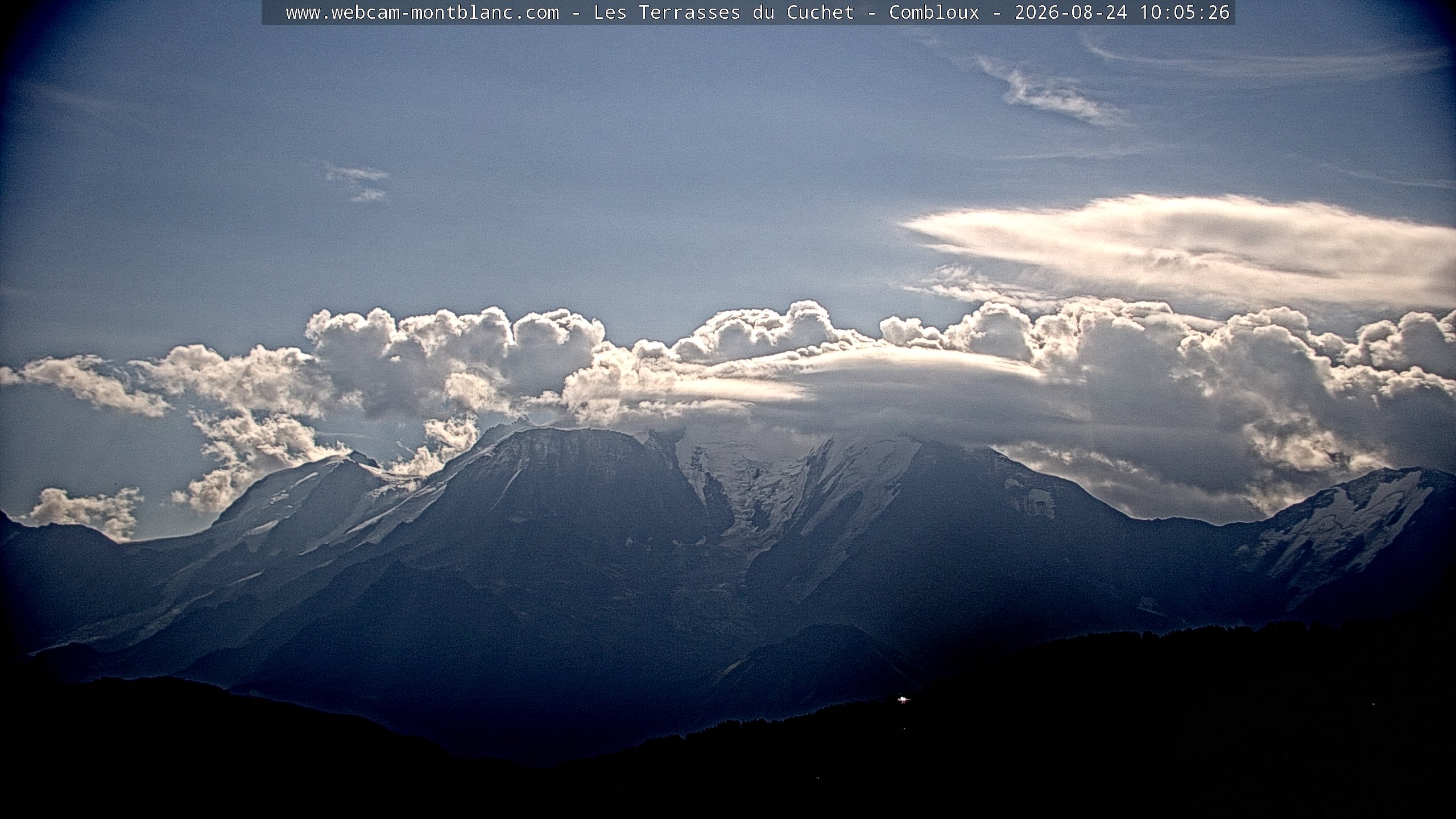 Mont Blanc
