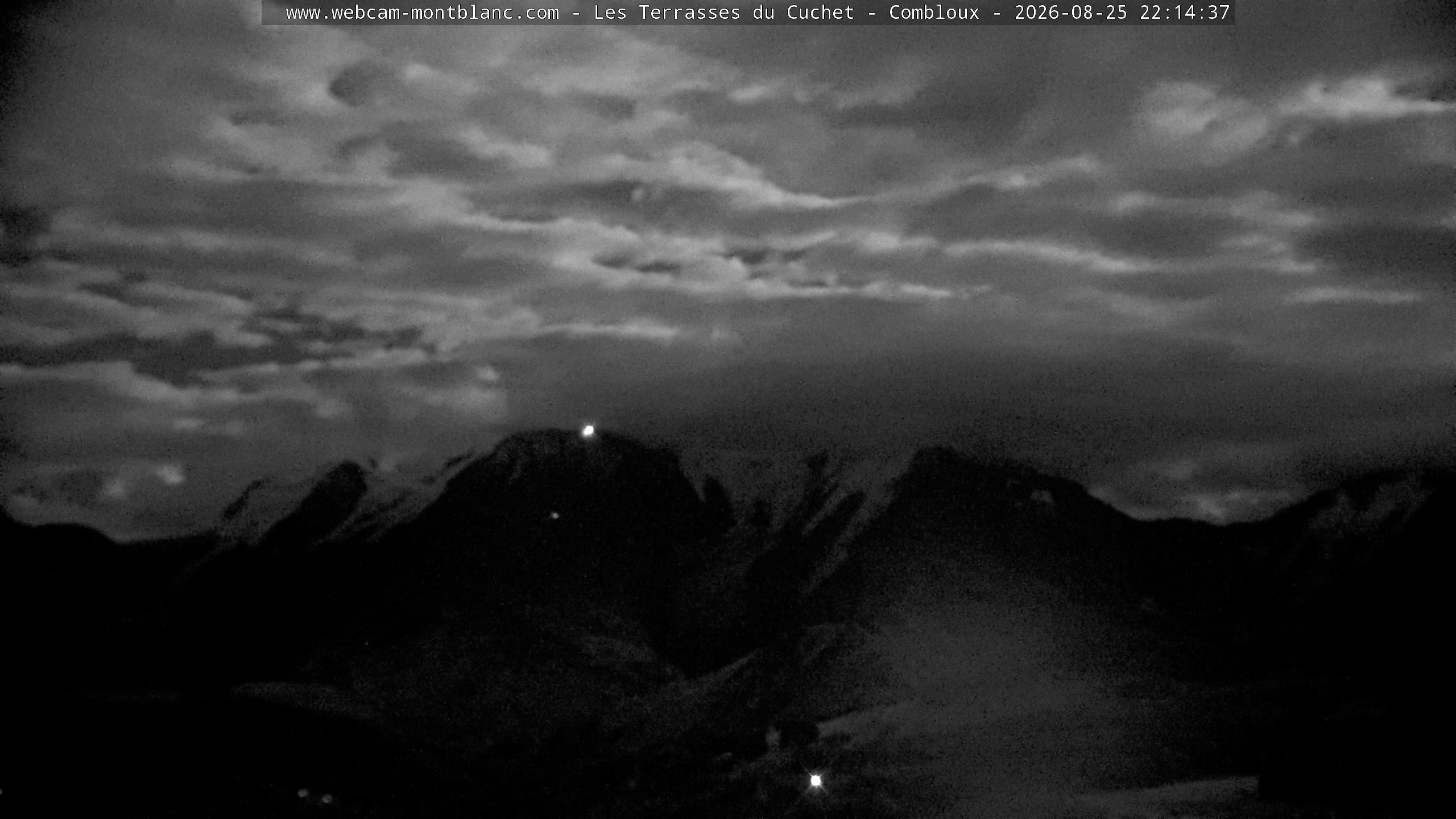 Mont Blanc