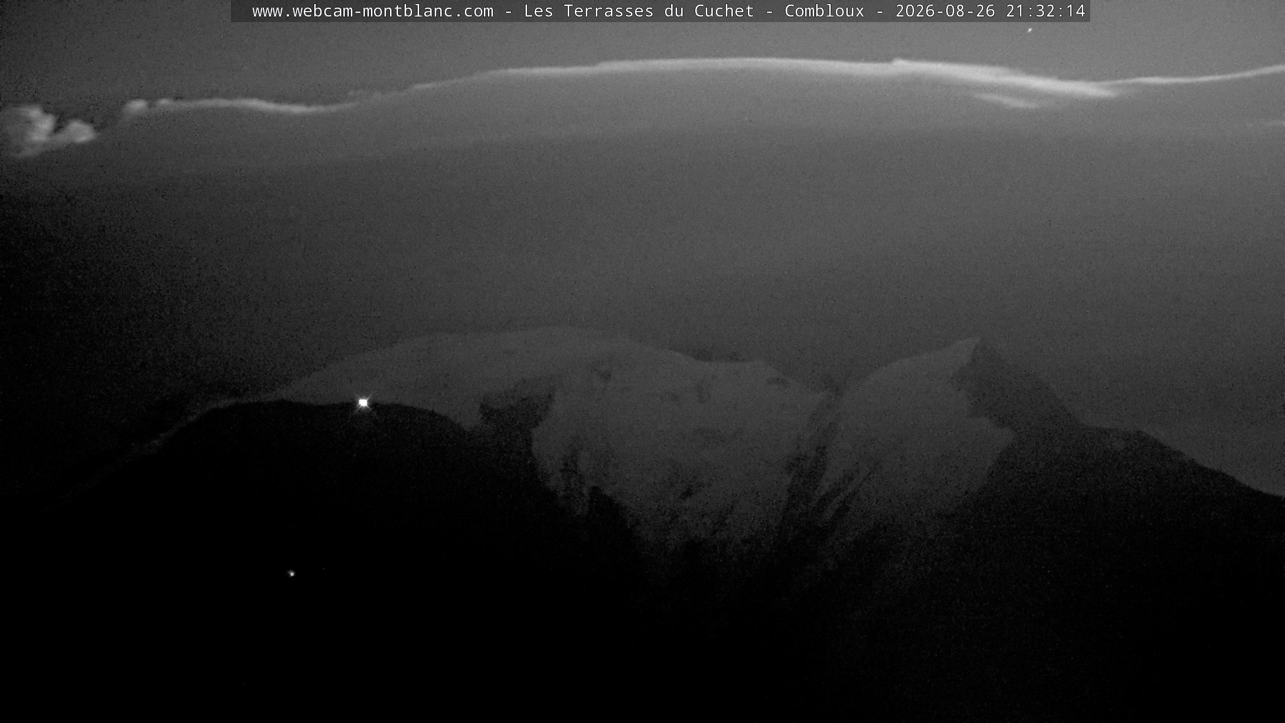 Mont Blanc