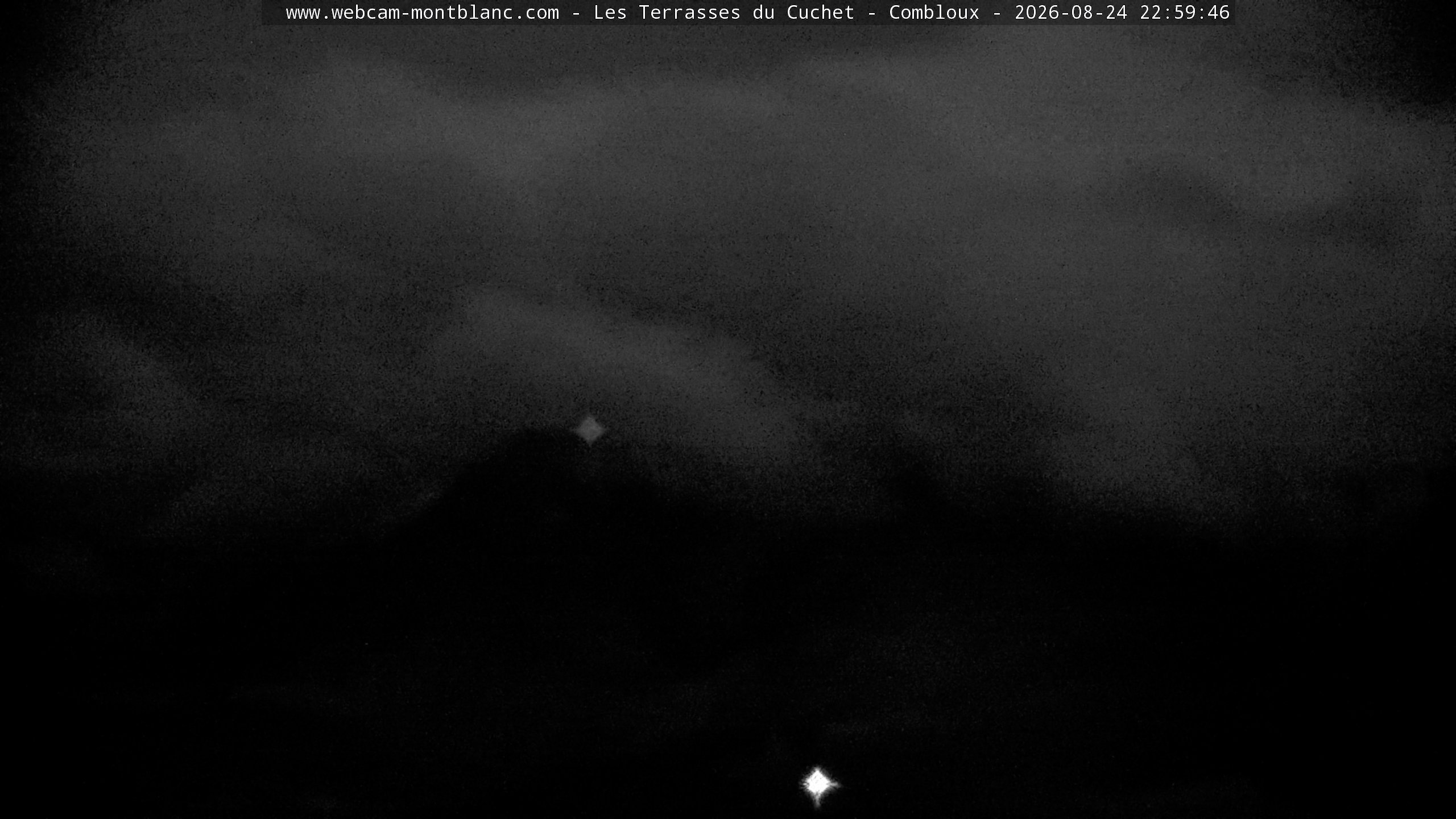 Mont Blanc