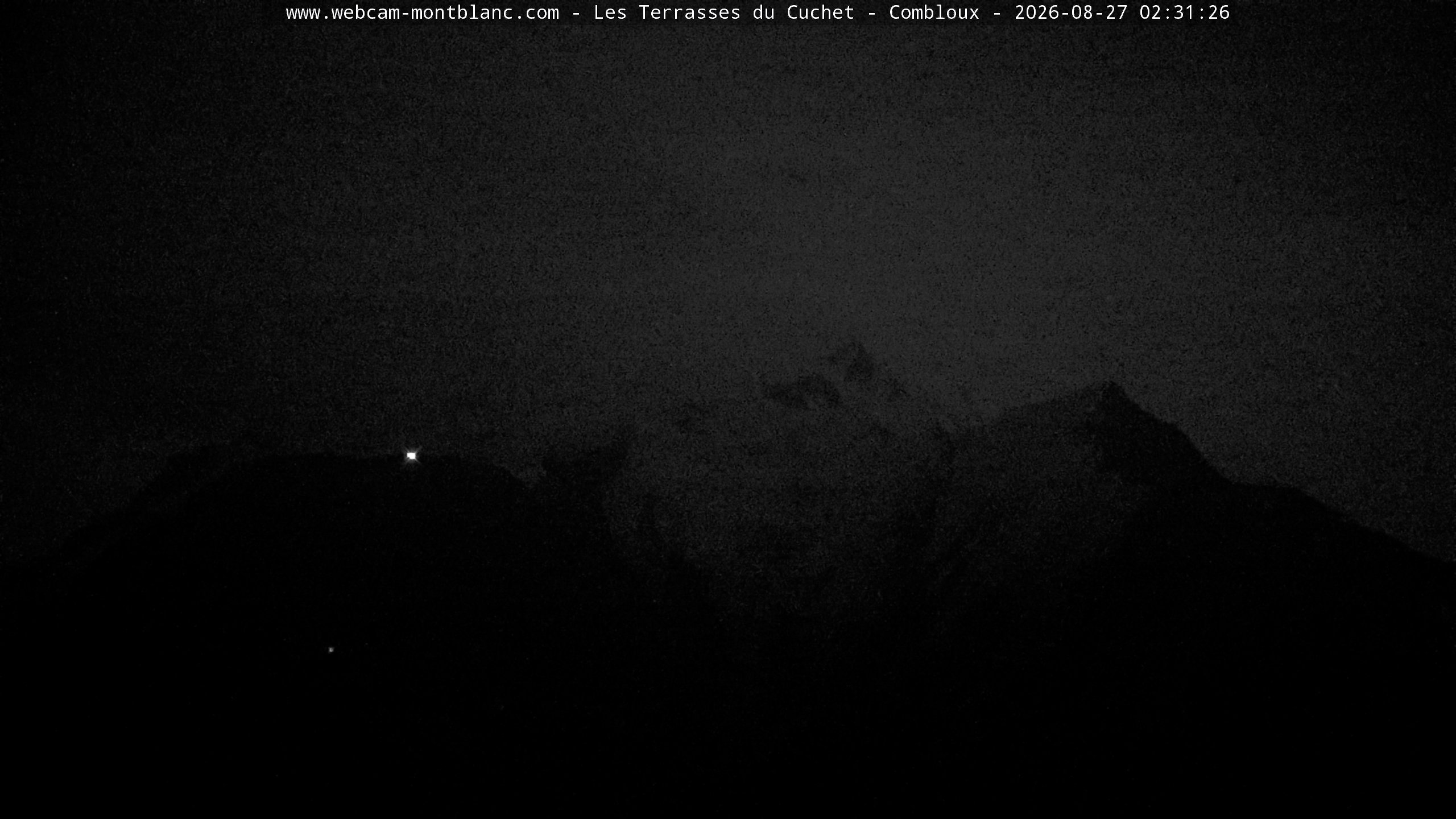 Mont Blanc