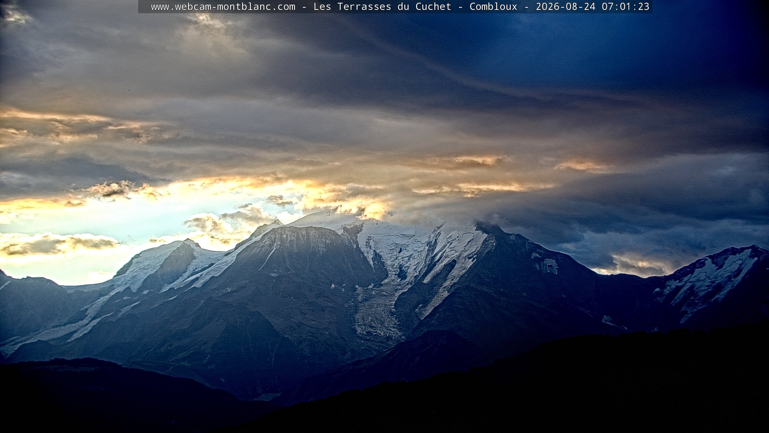 Mont Blanc