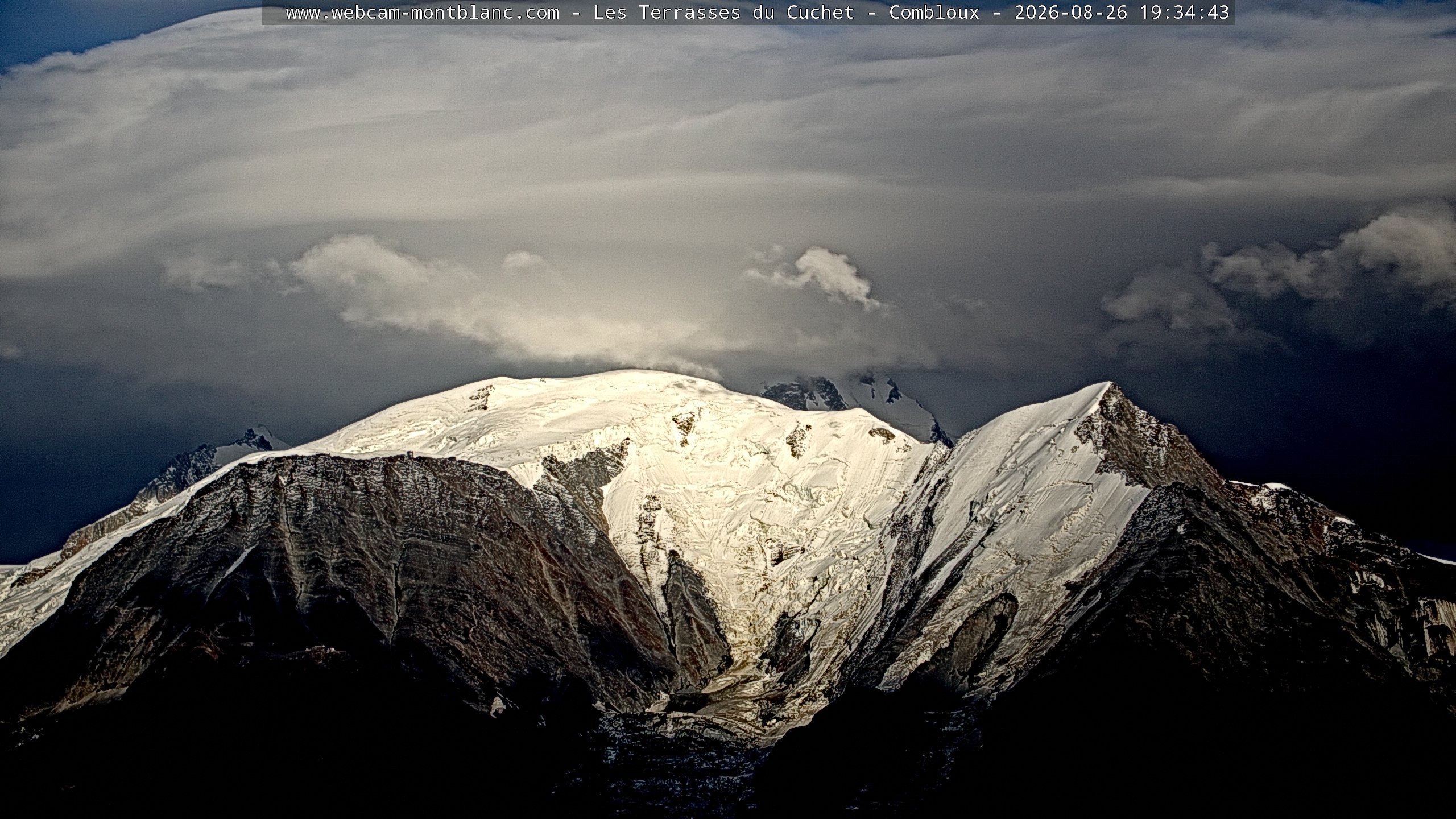 Mont Blanc