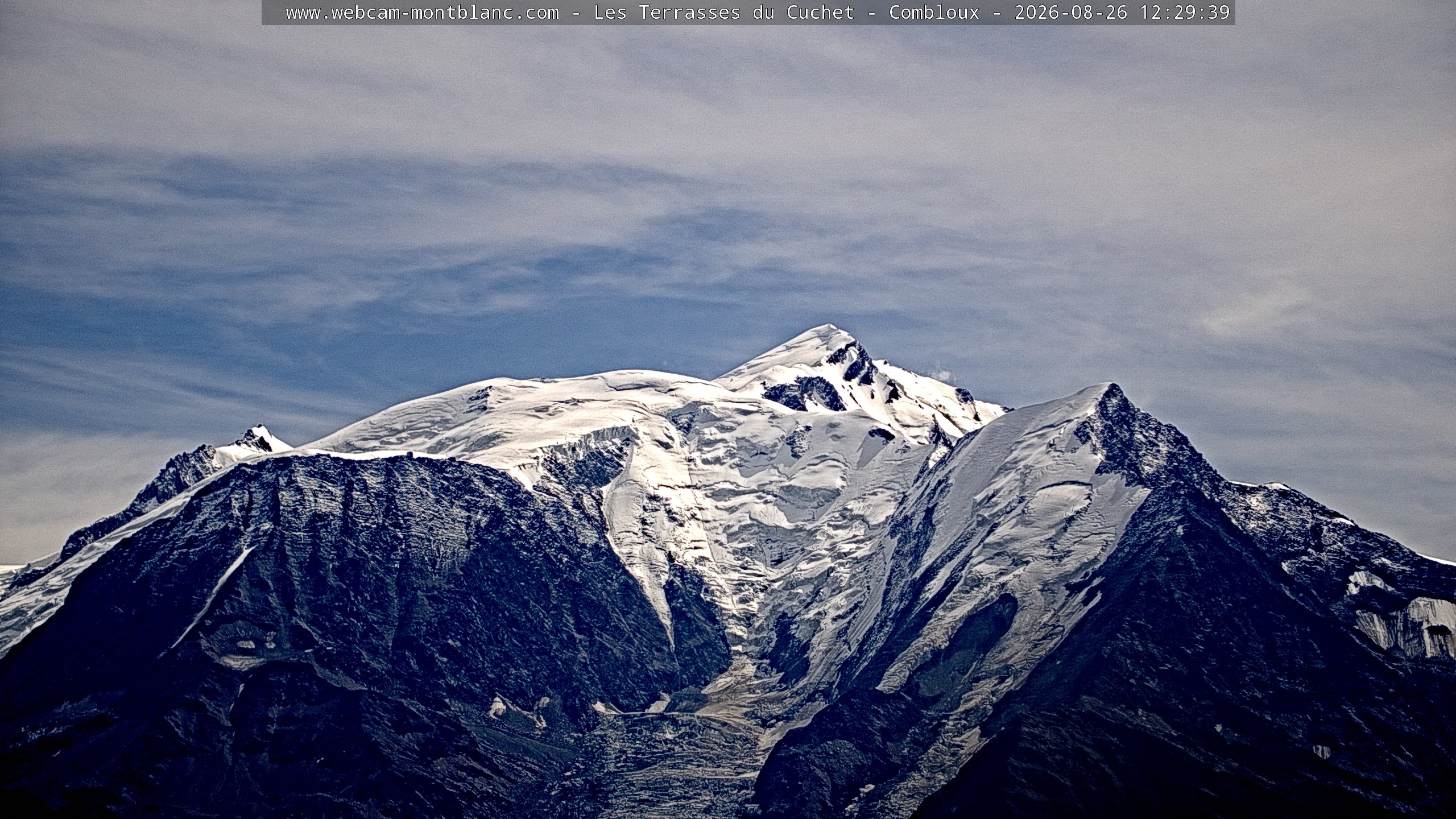 Mont Blanc