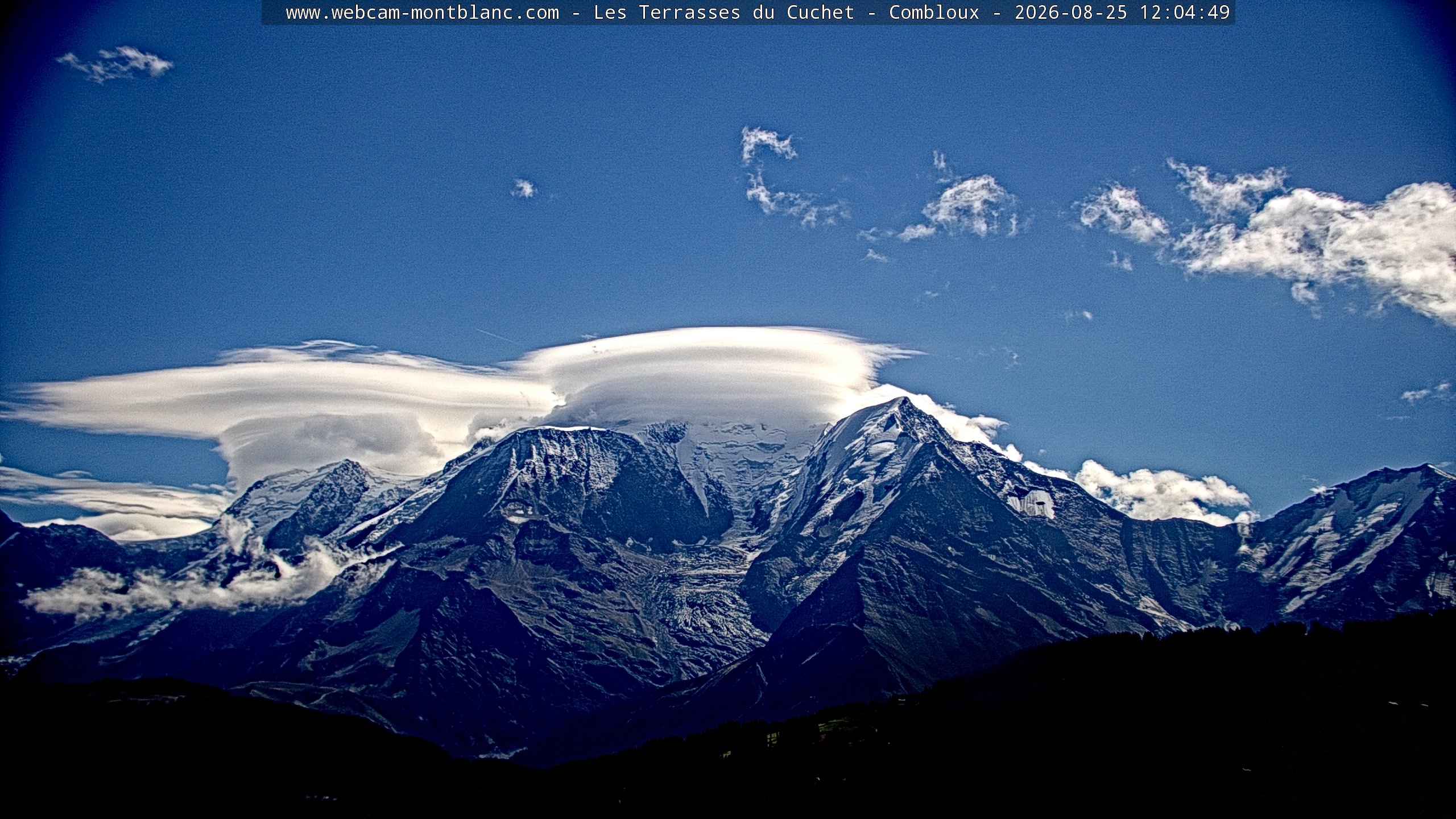 Mont Blanc