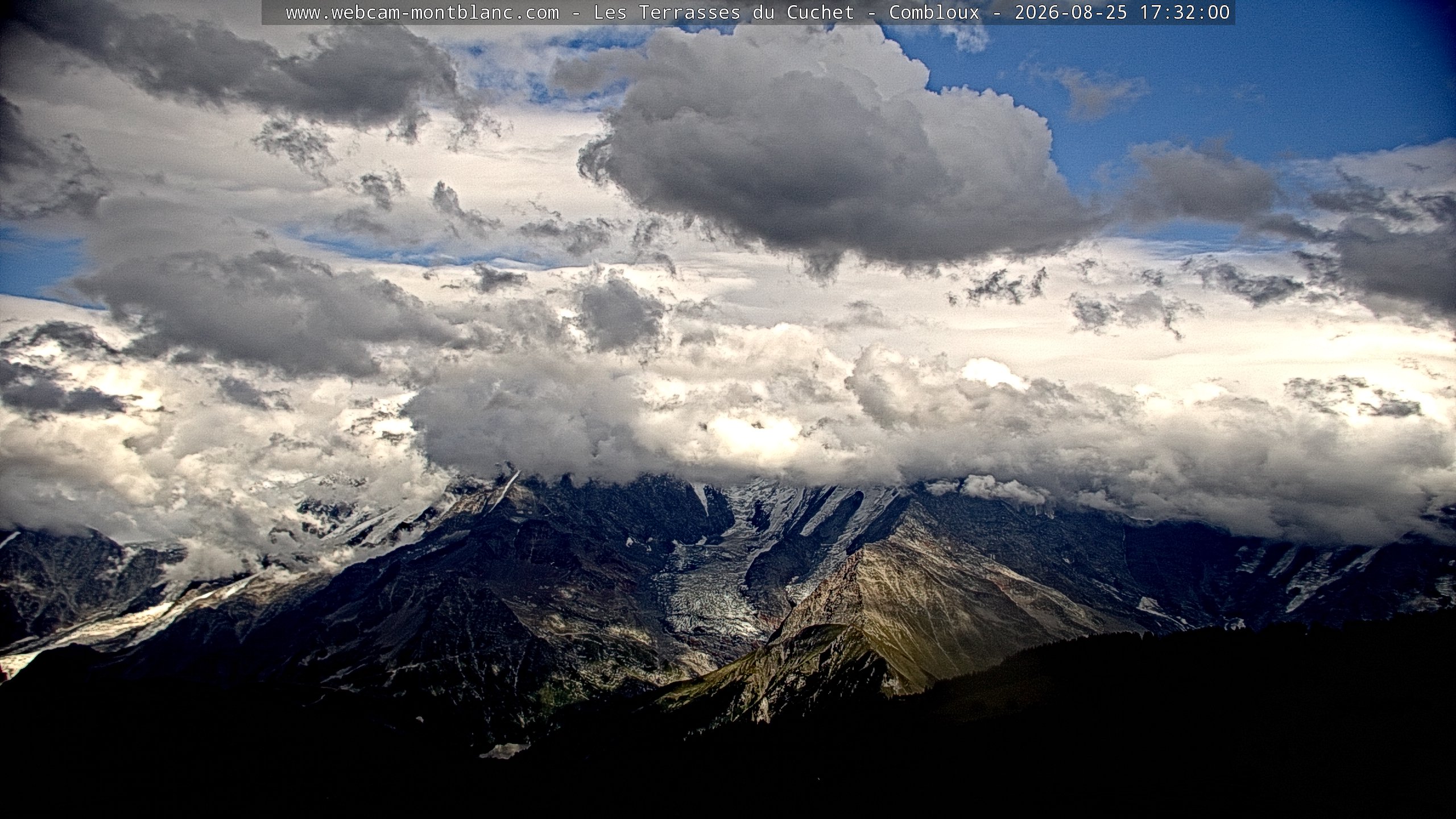 Mont Blanc