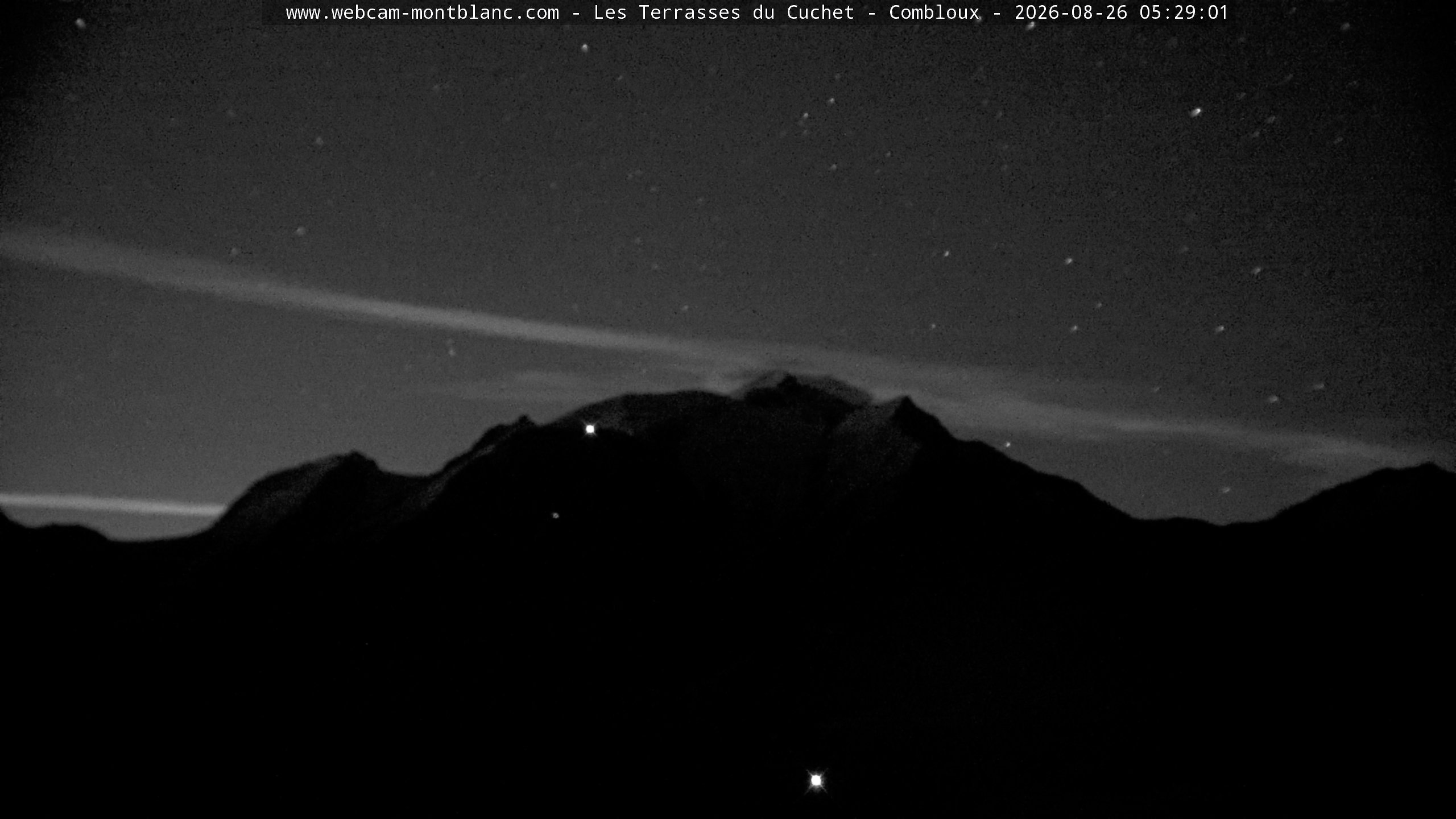 Mont Blanc