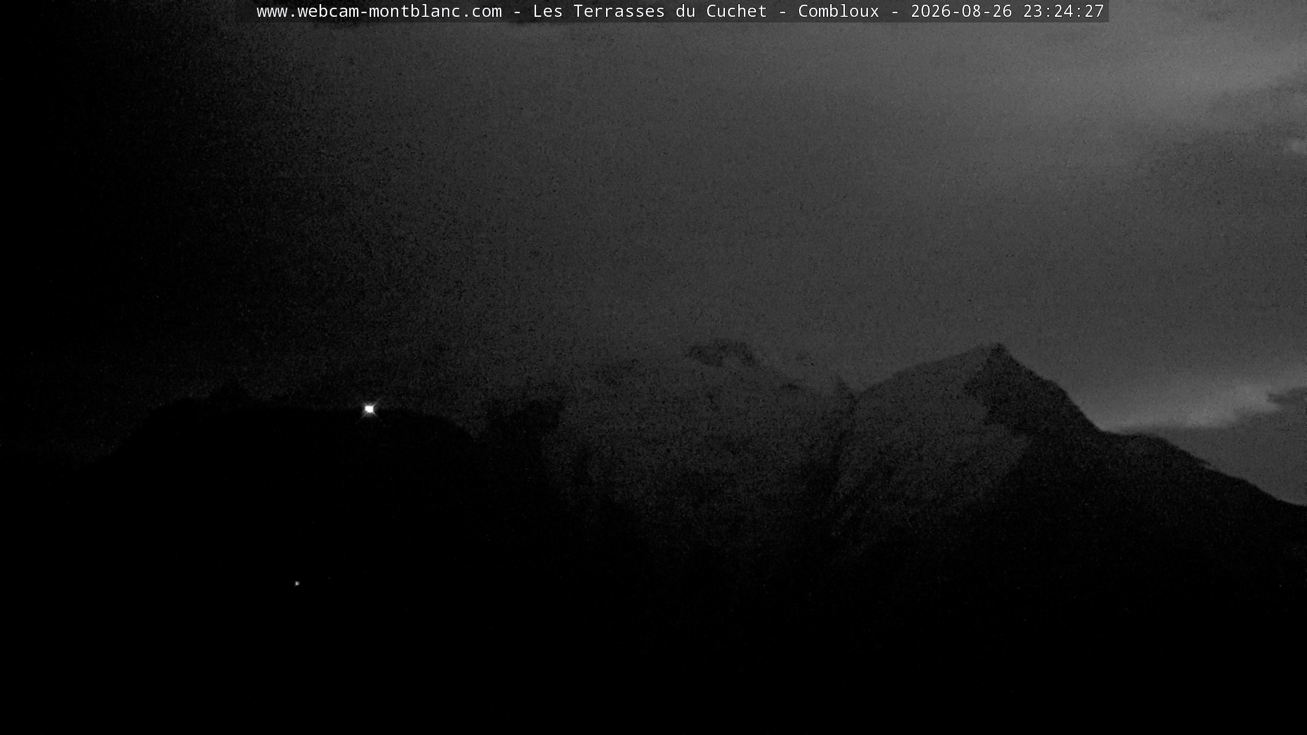 Mont Blanc