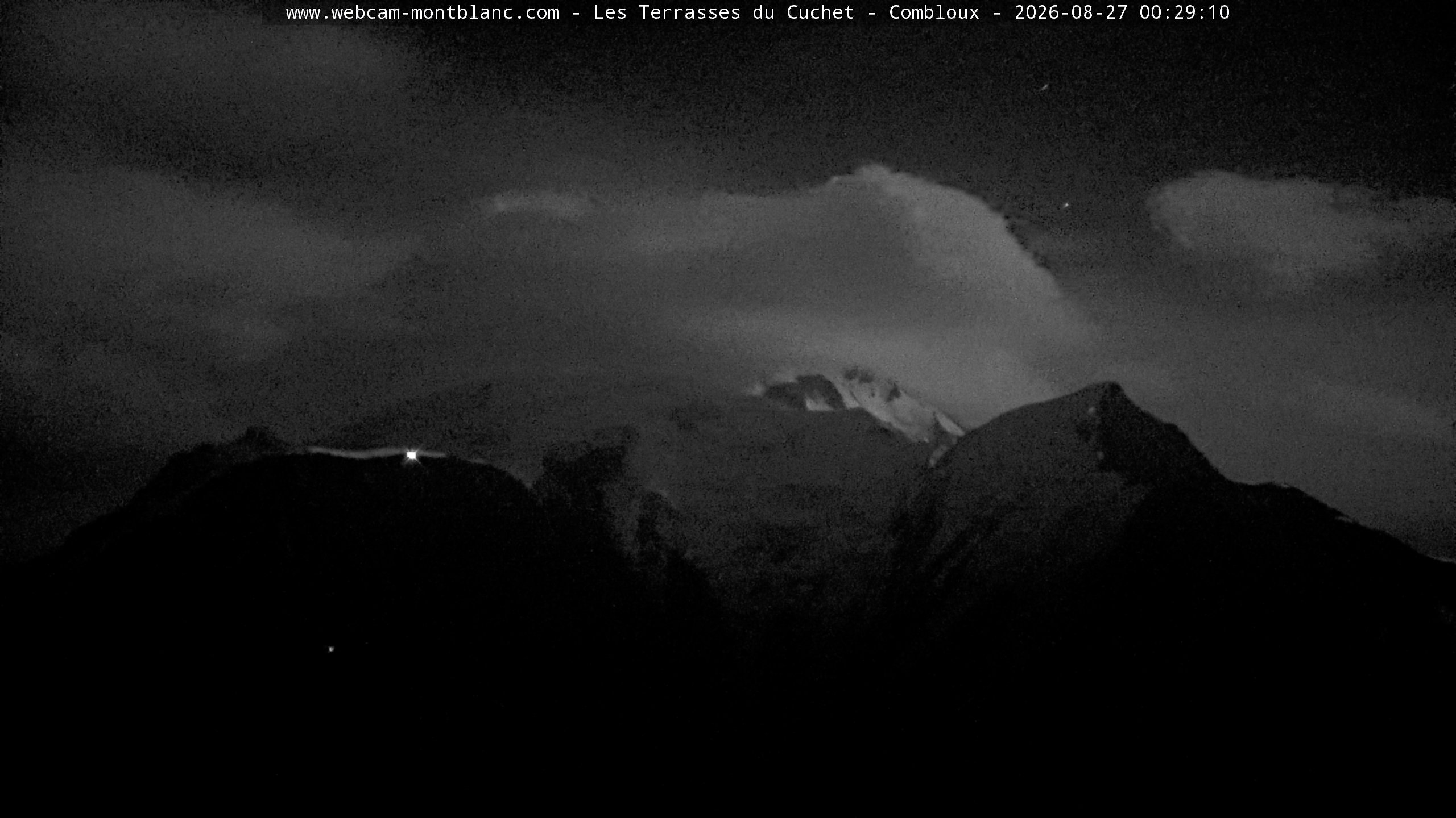 Mont Blanc