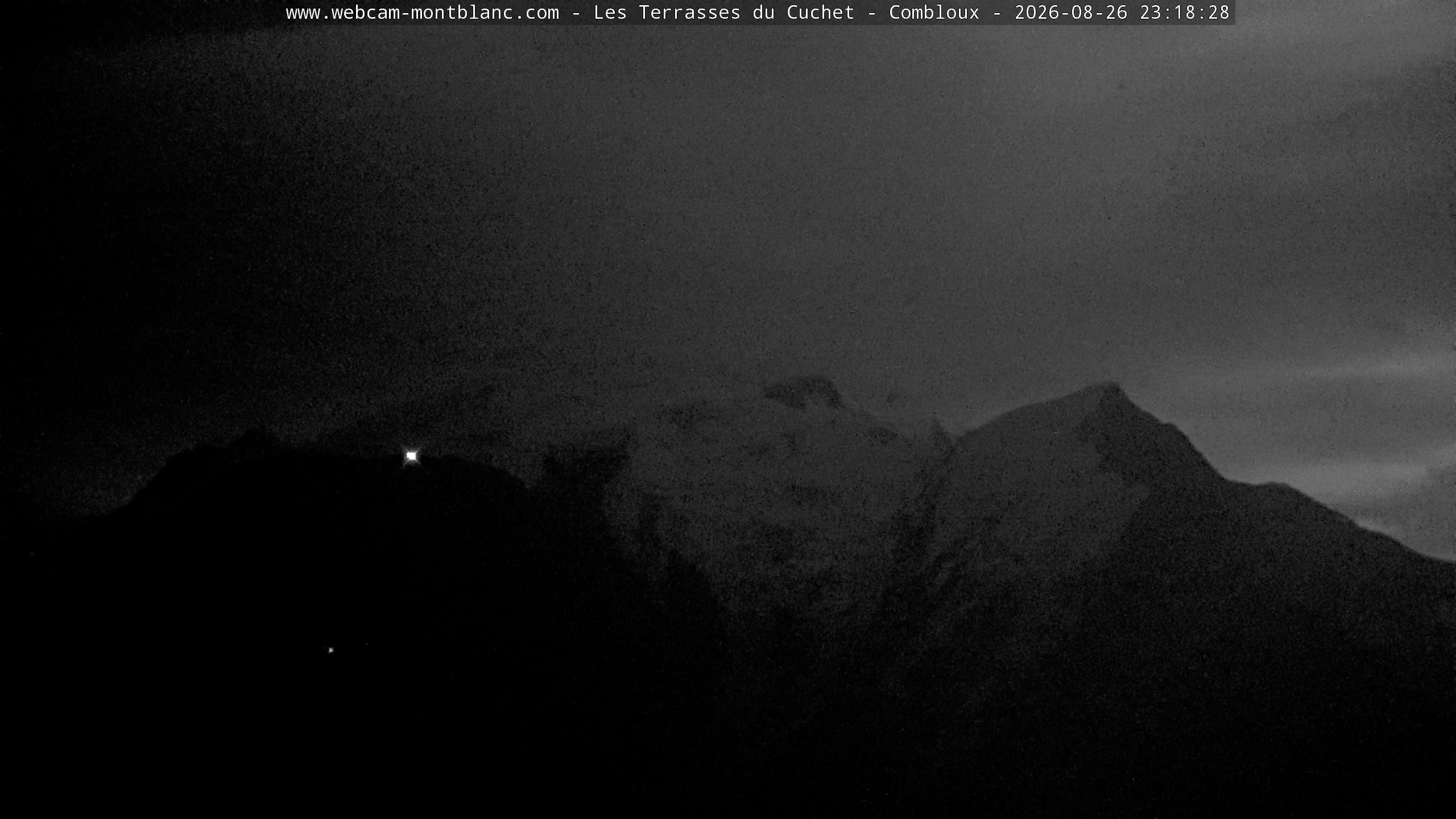 Mont Blanc