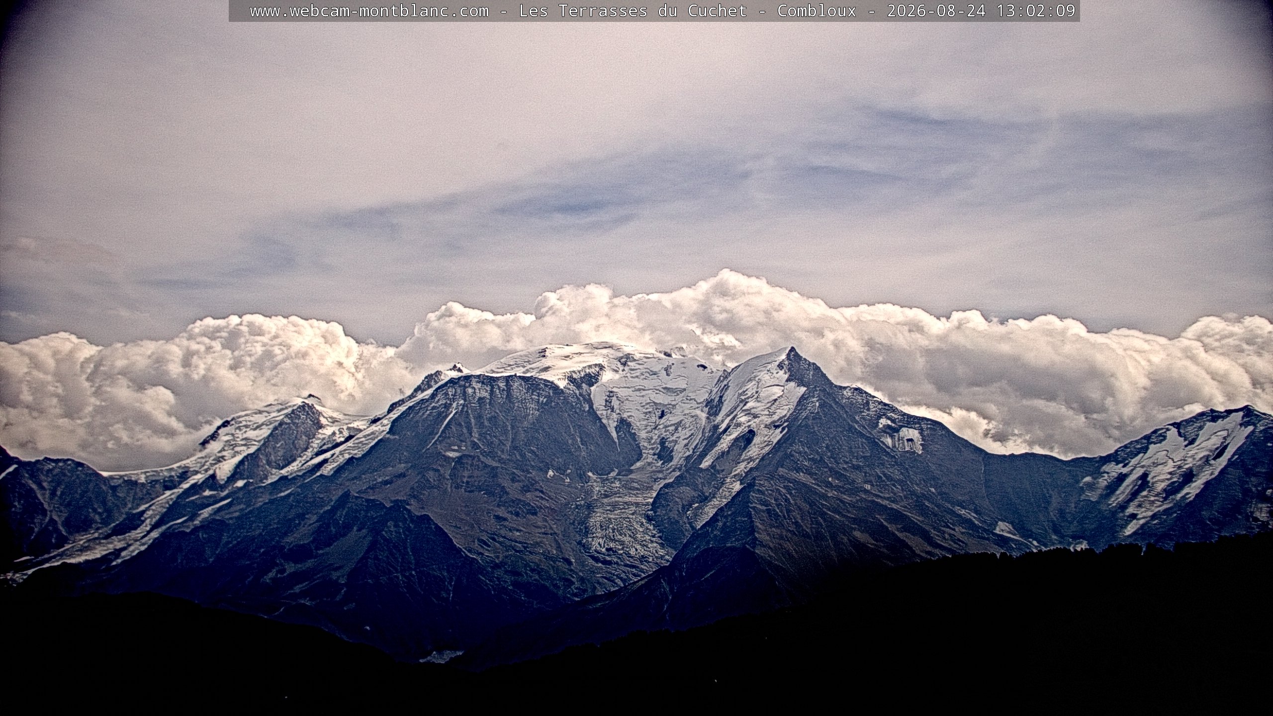 Mont Blanc