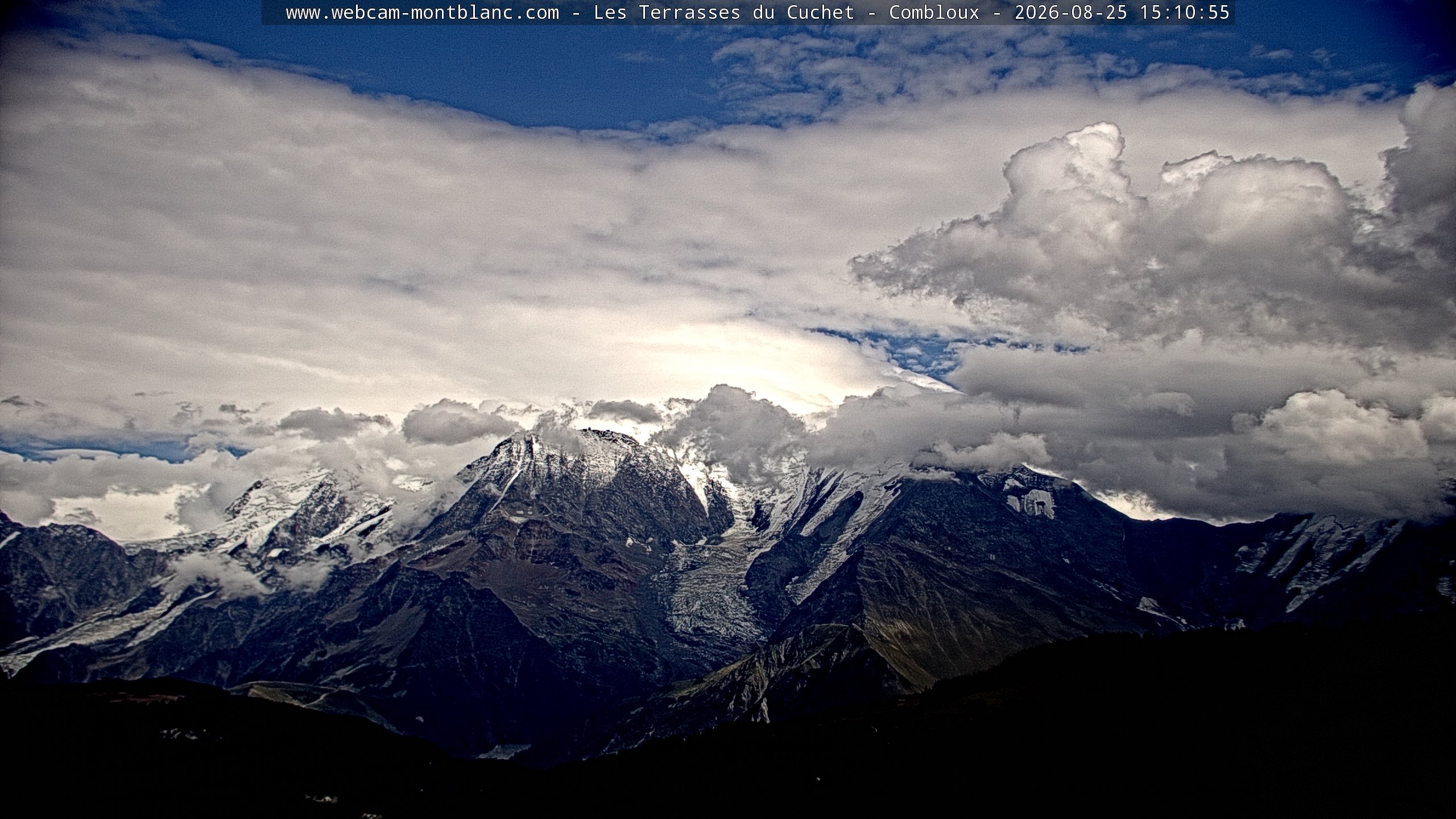 Mont Blanc