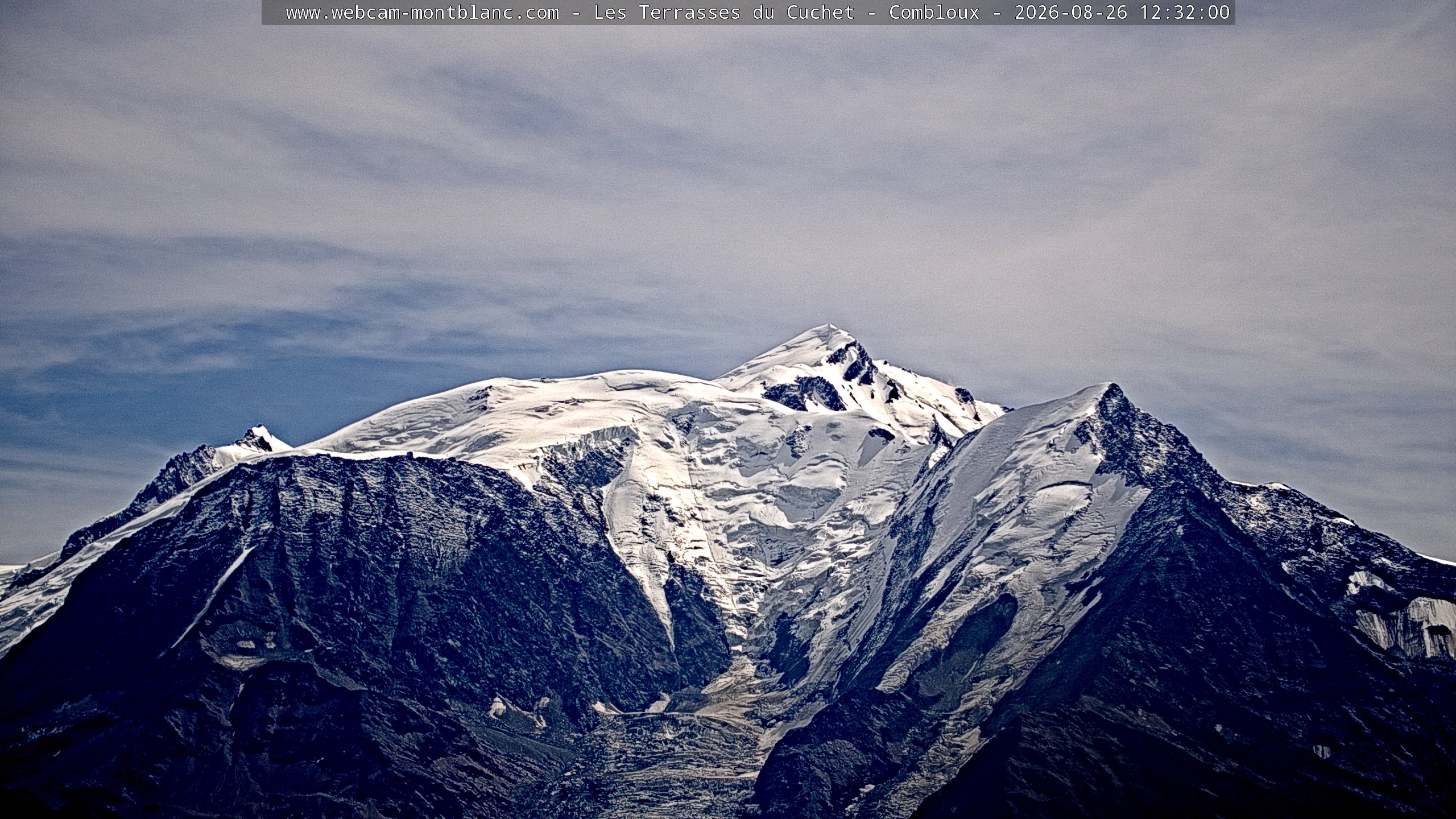 Mont Blanc