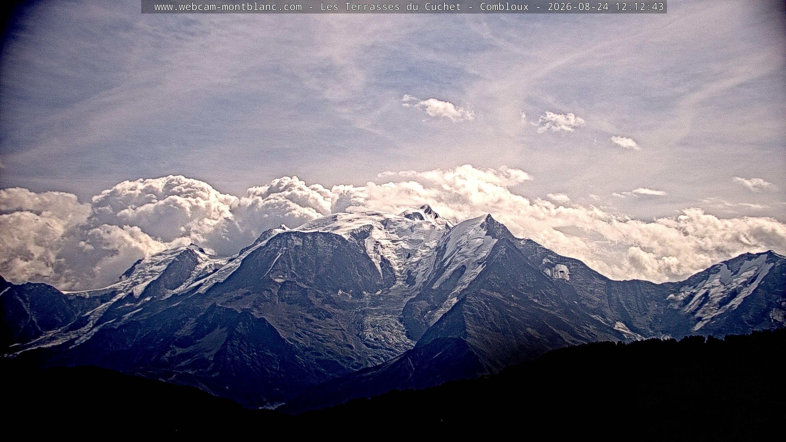 Mont Blanc
