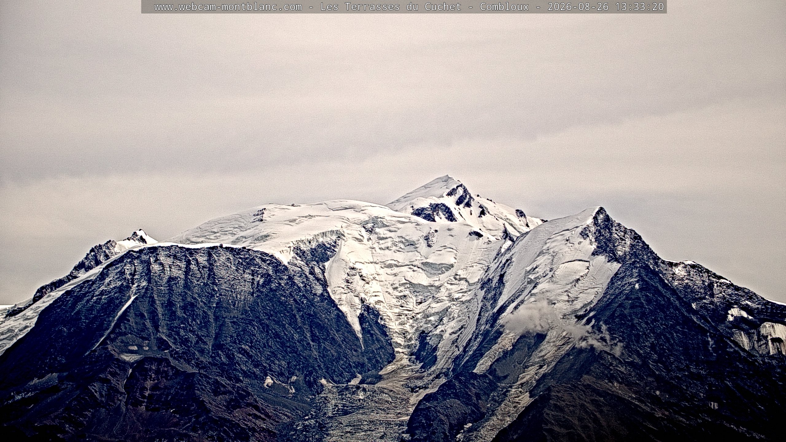 Mont Blanc