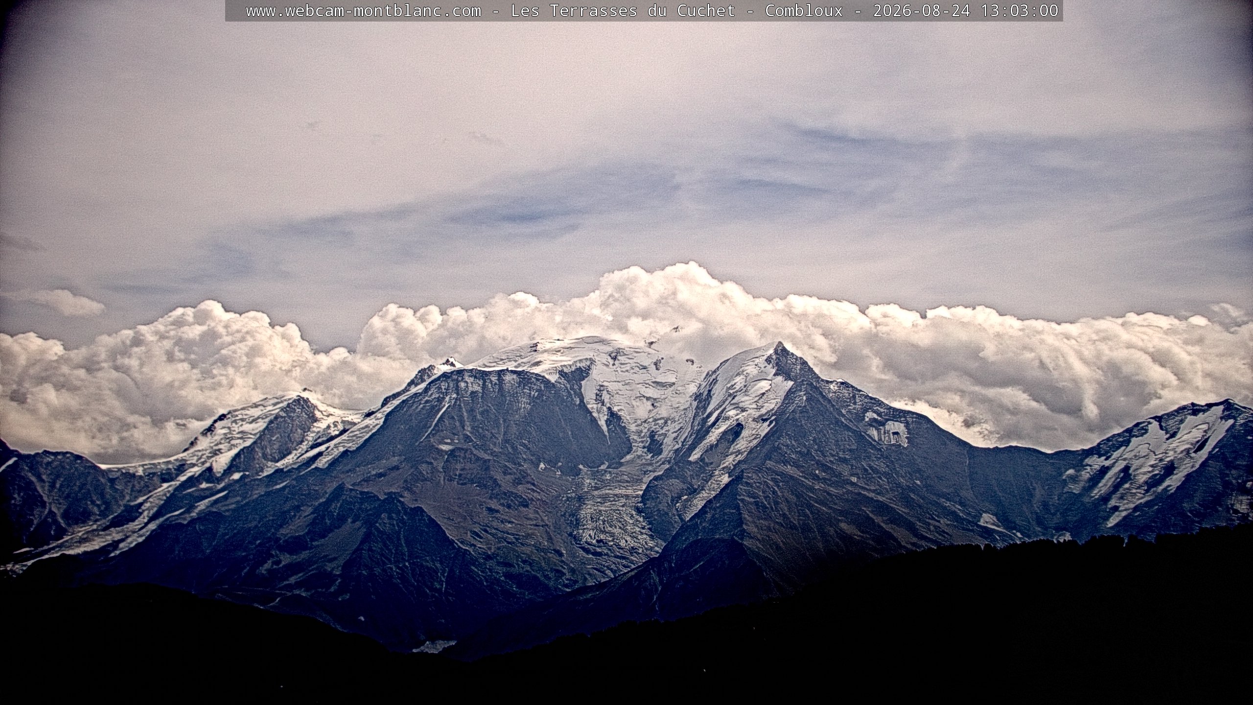 Mont Blanc