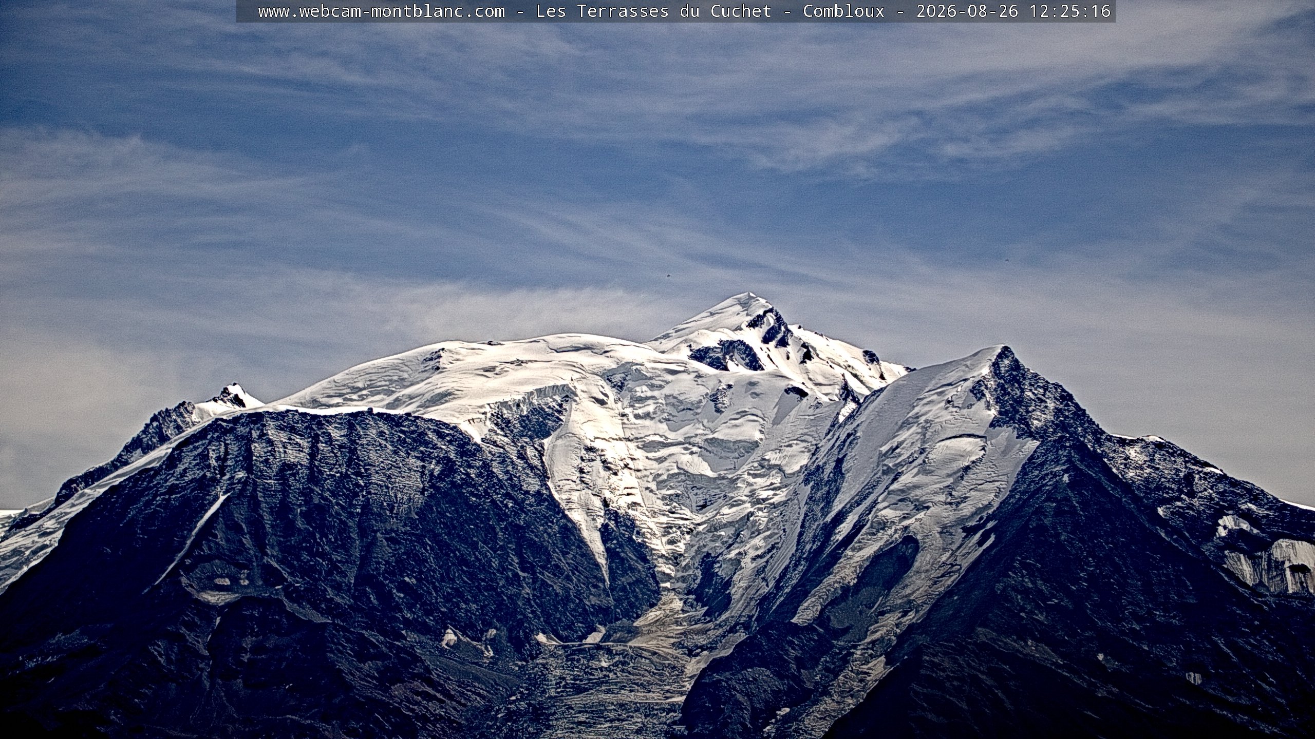 Mont Blanc