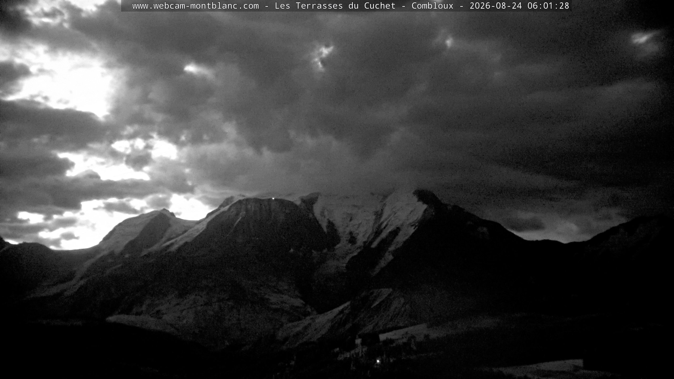 Mont Blanc