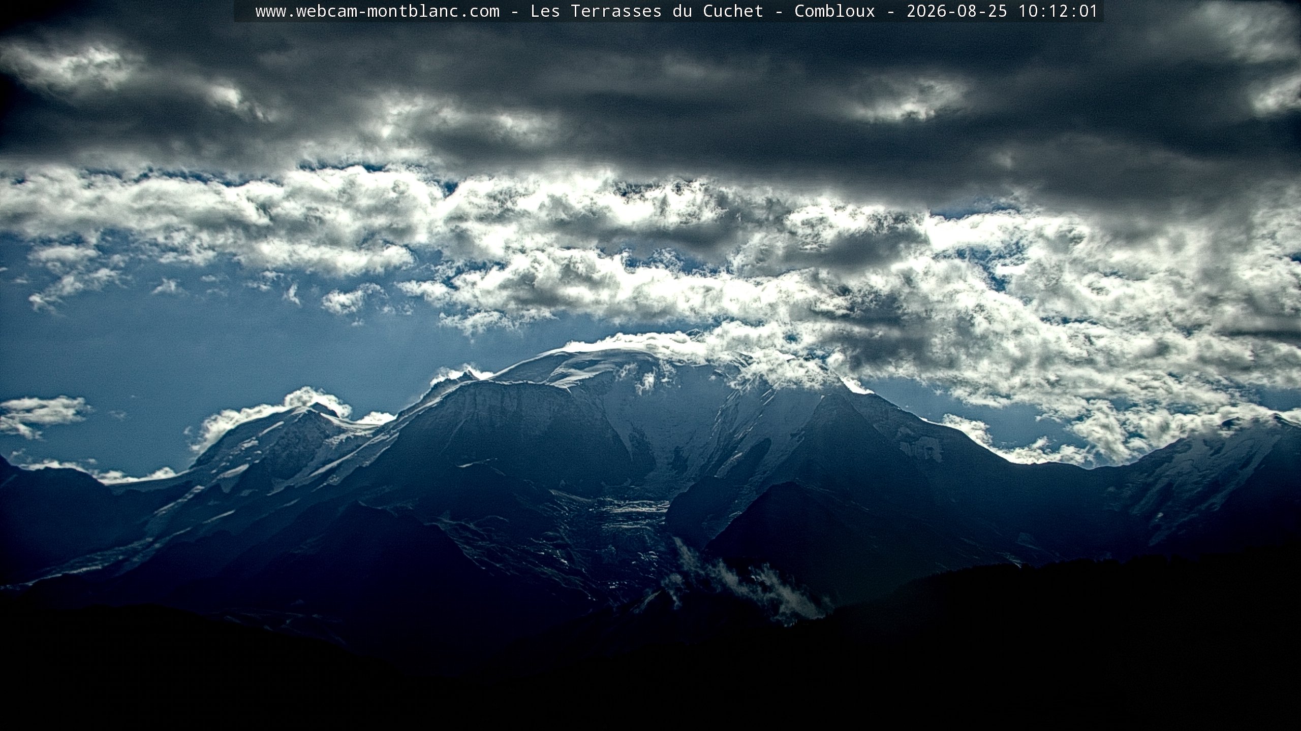 Mont Blanc