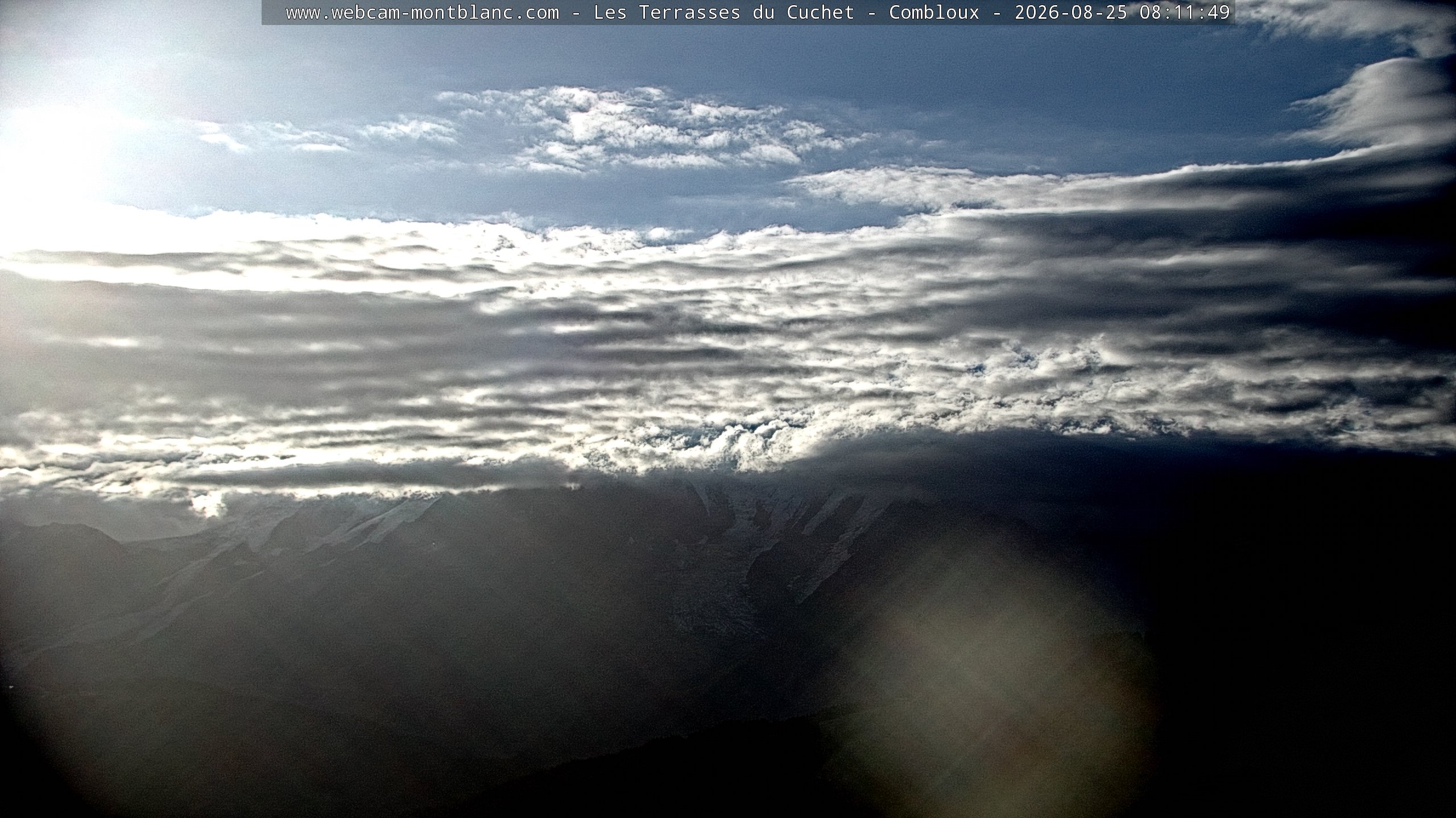 Mont Blanc