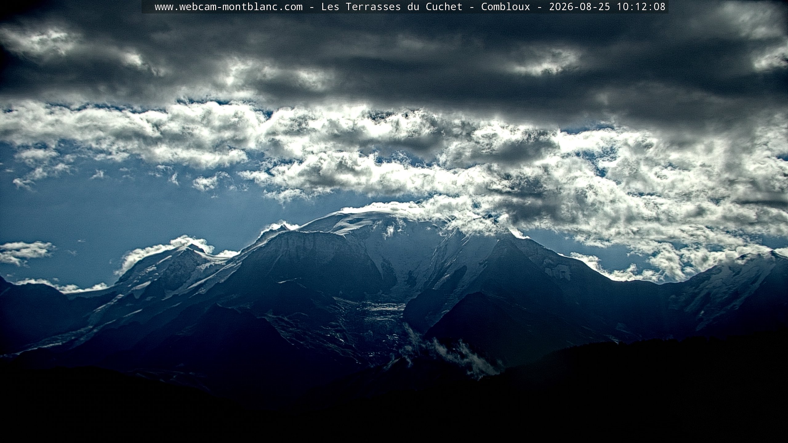 Mont Blanc