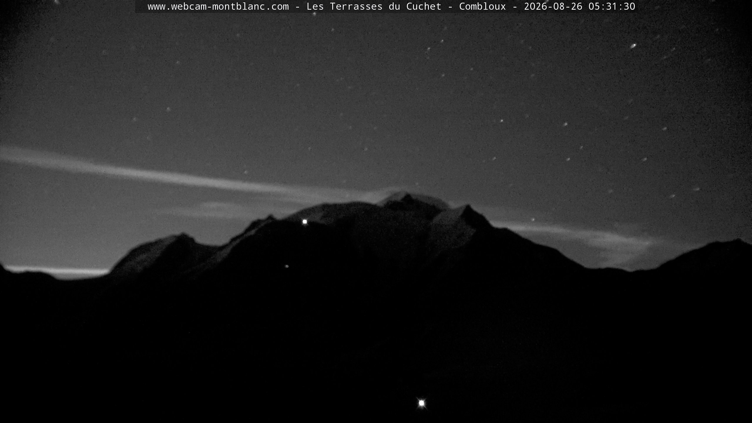 Mont Blanc