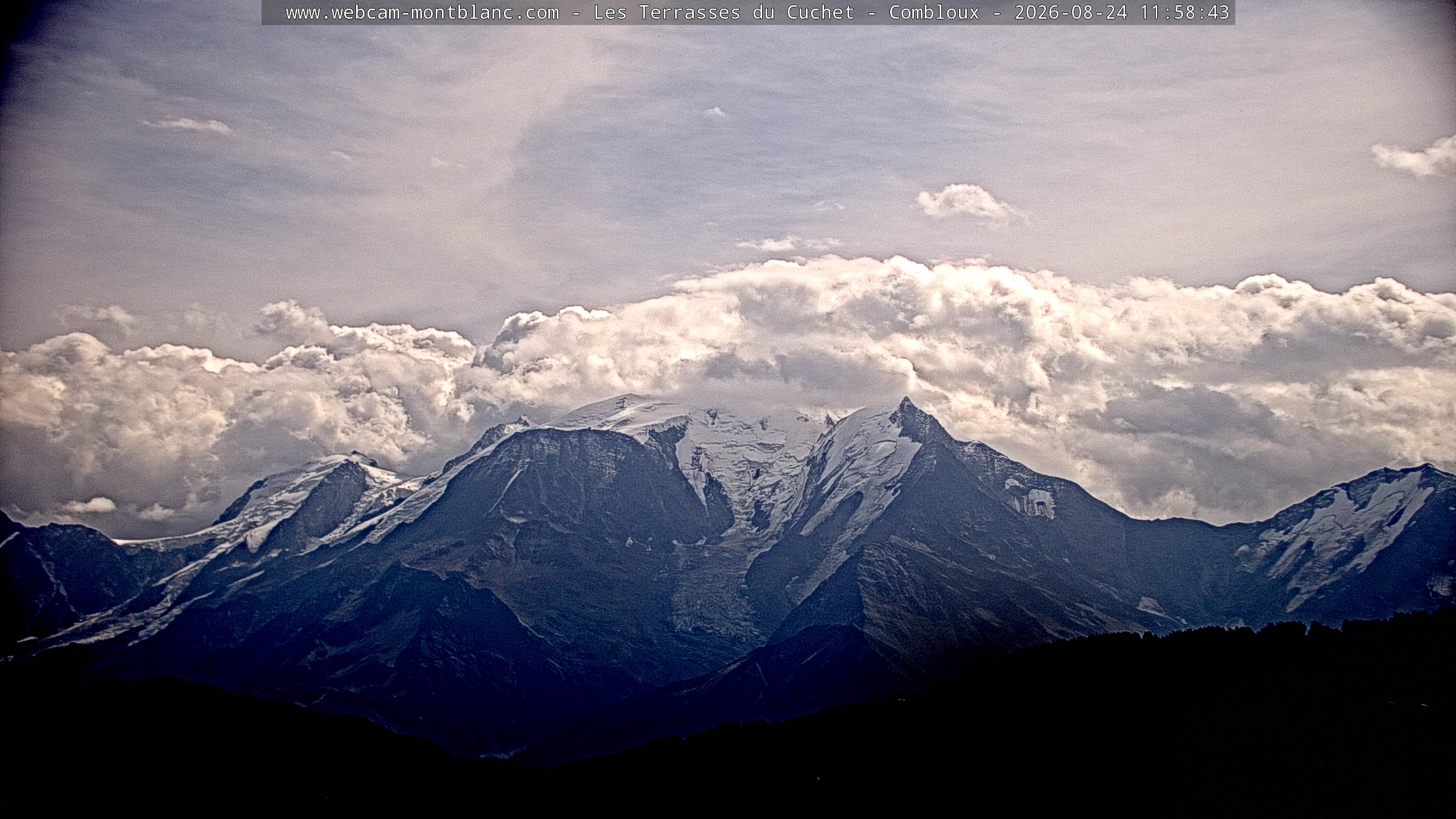 Mont Blanc