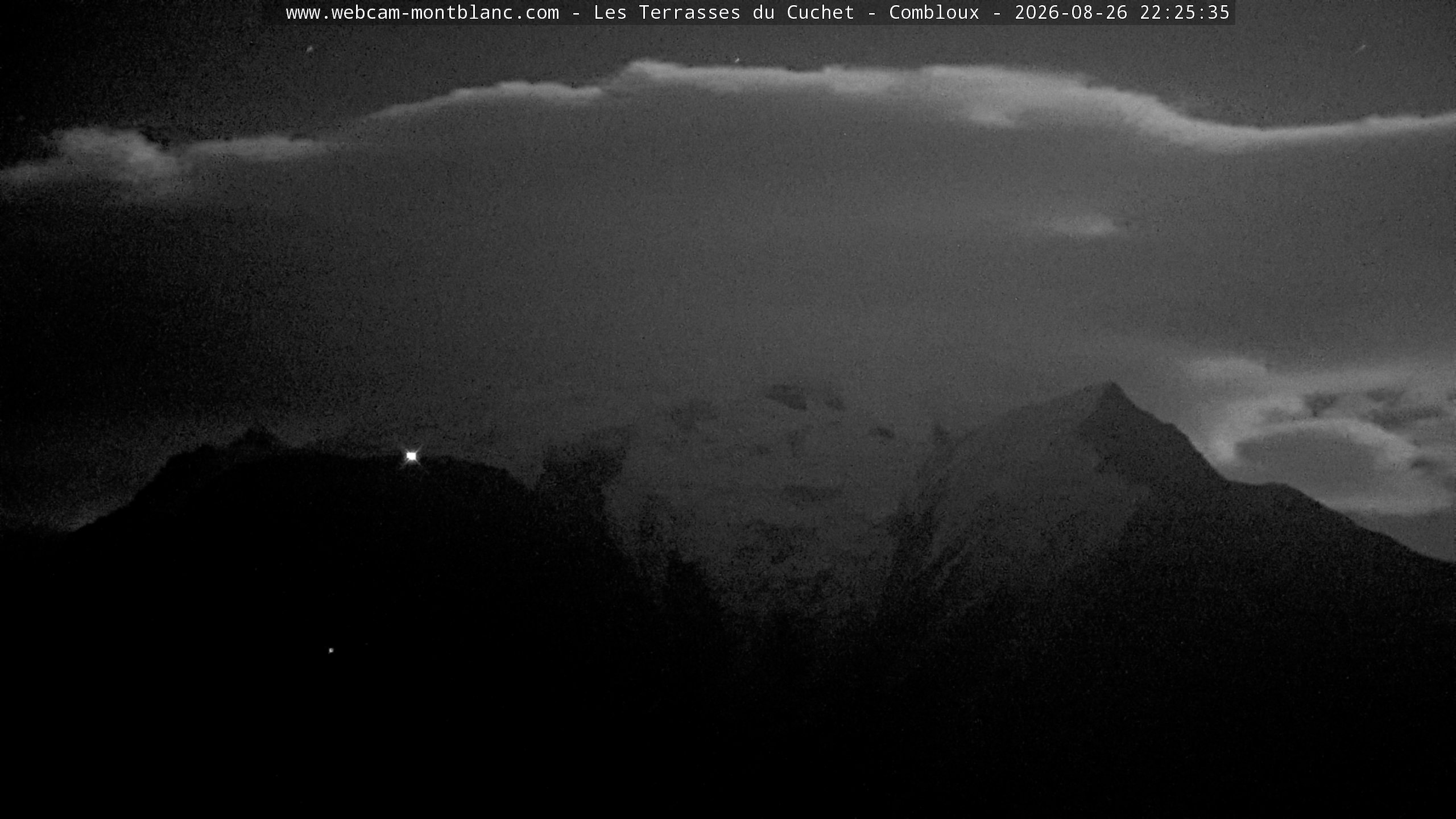 Mont Blanc